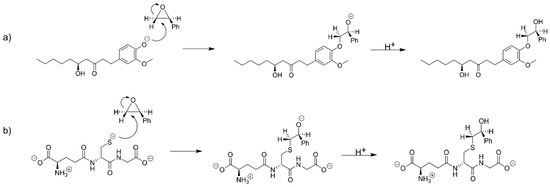 Ijms 21 00695 sch0a8
