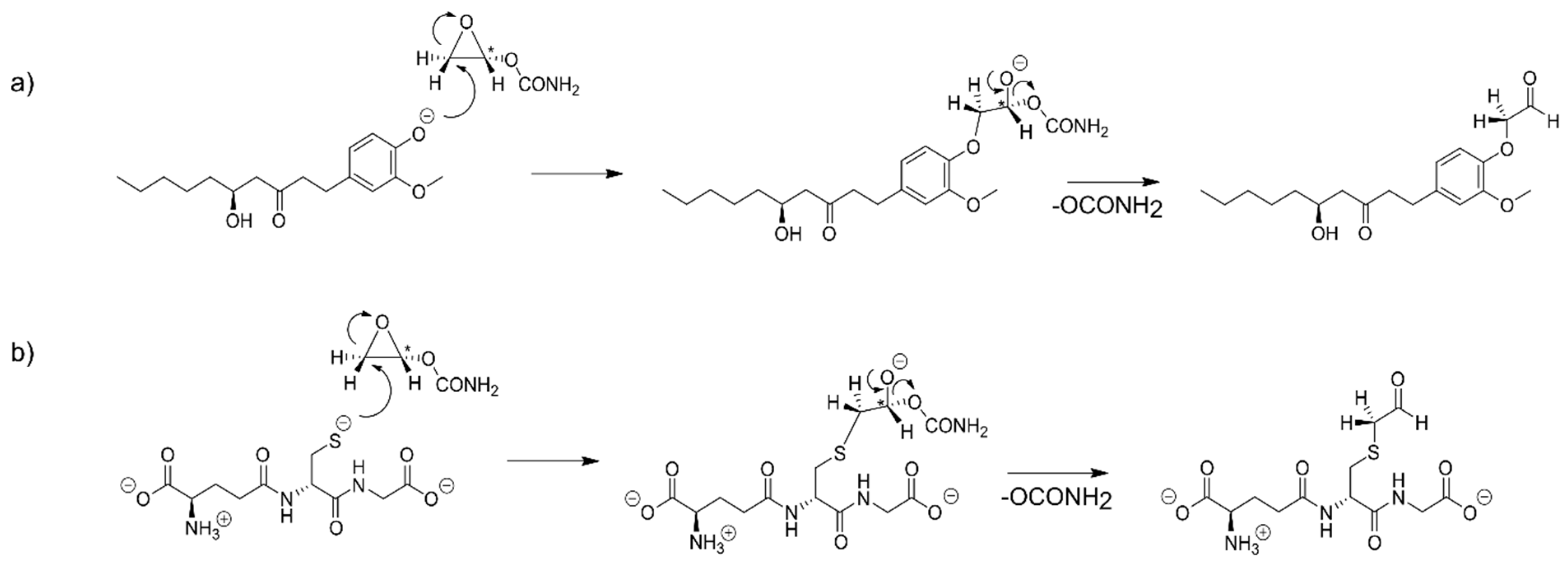 Ijms 21 00695 sch0a9