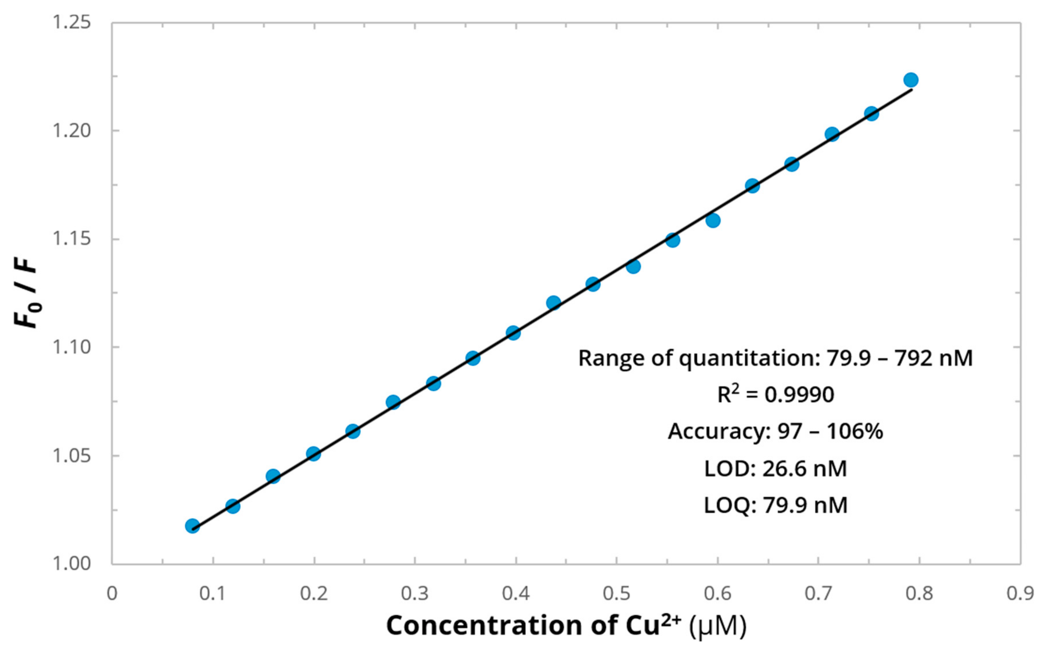 Ijms 21 00743 g005 Ijms 21 00743 g005