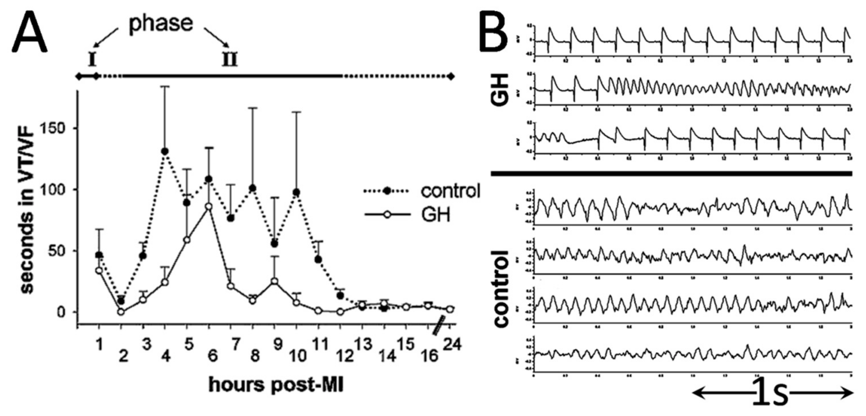 Ijms 21 00918 g002 Ijms 21 00918 g002