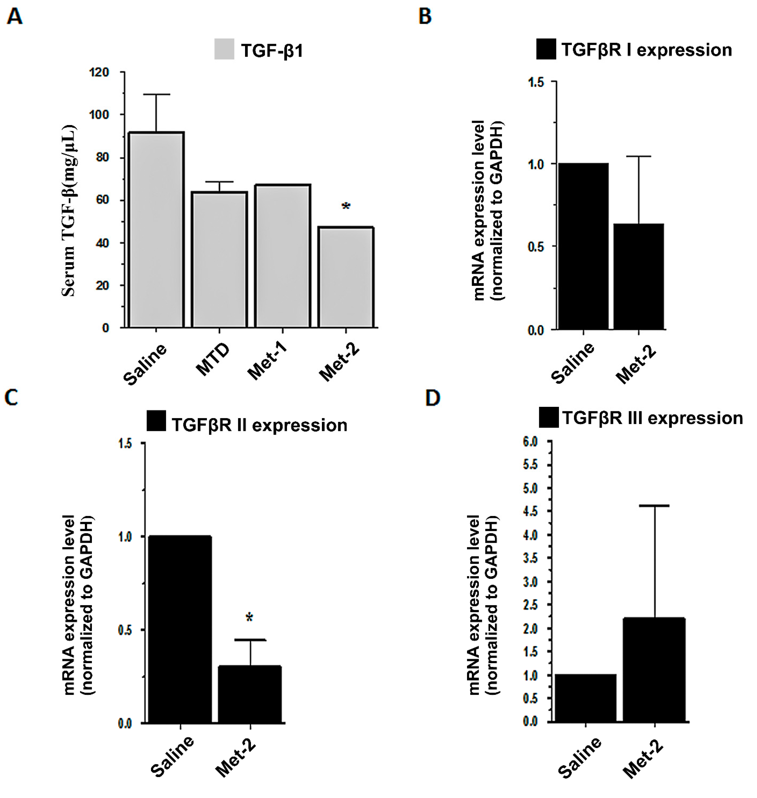 Ijms 21 00957 g008 Ijms 21 00957 g008