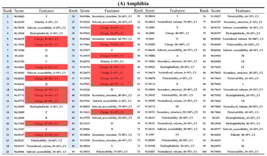 Ijms 21 00986 g0a7a Ijms 21 00986 g0a7a