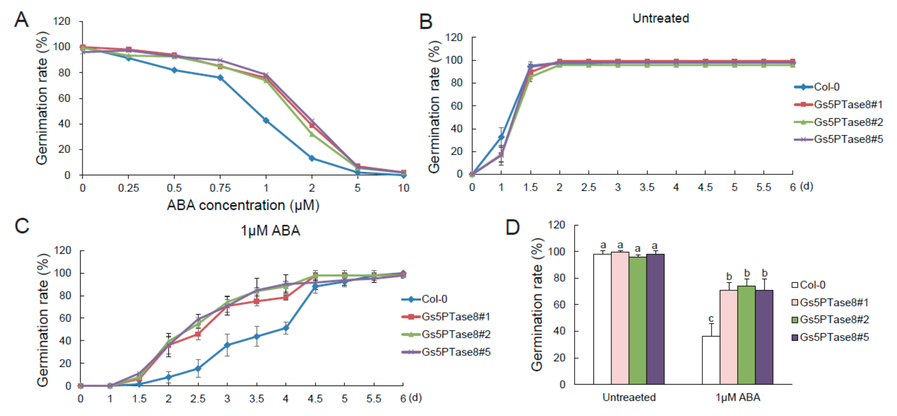 Ijms 21 01023 g006 Ijms 21 01023 g006
