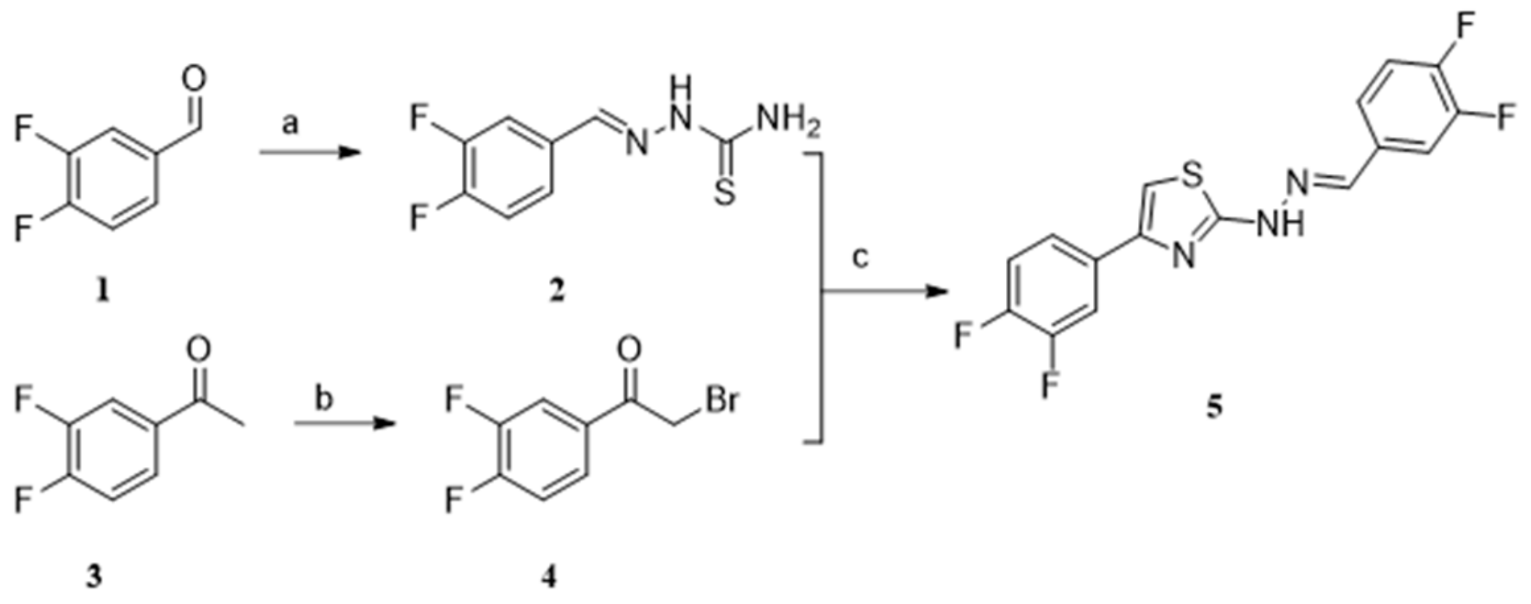 Ijms 21 01038 sch001