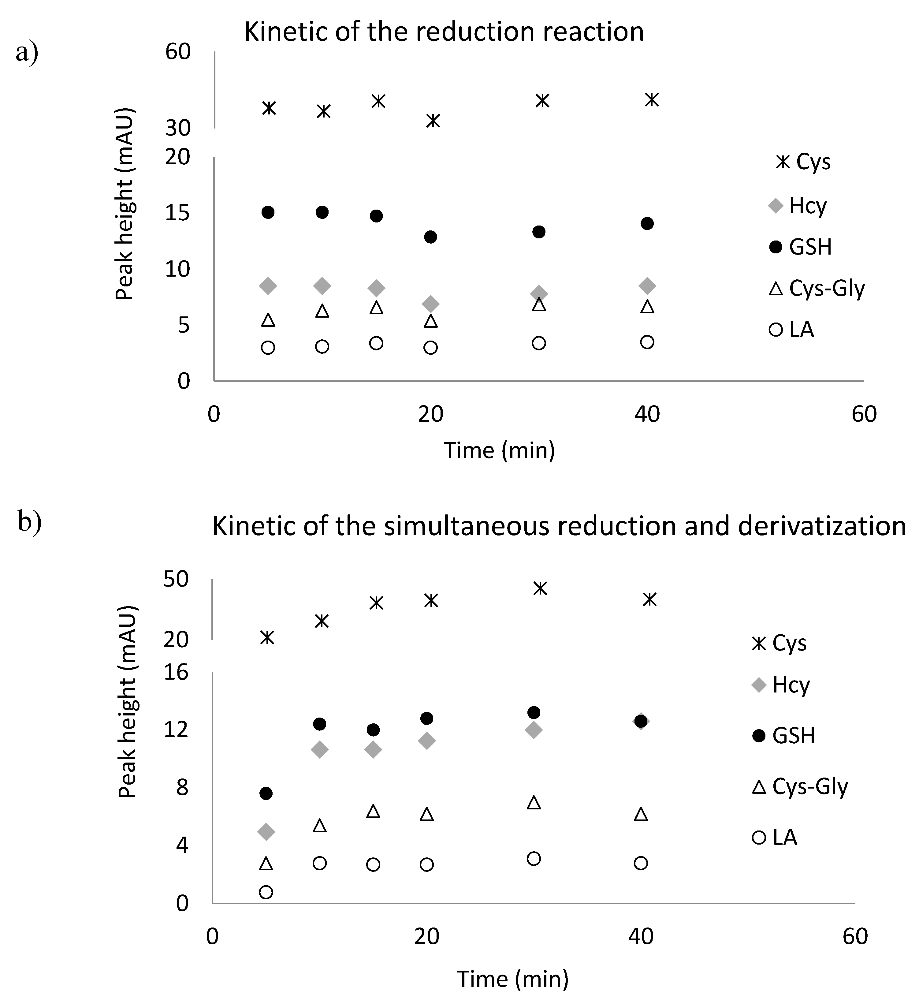 Ijms 21 01049 g005 Ijms 21 01049 g005