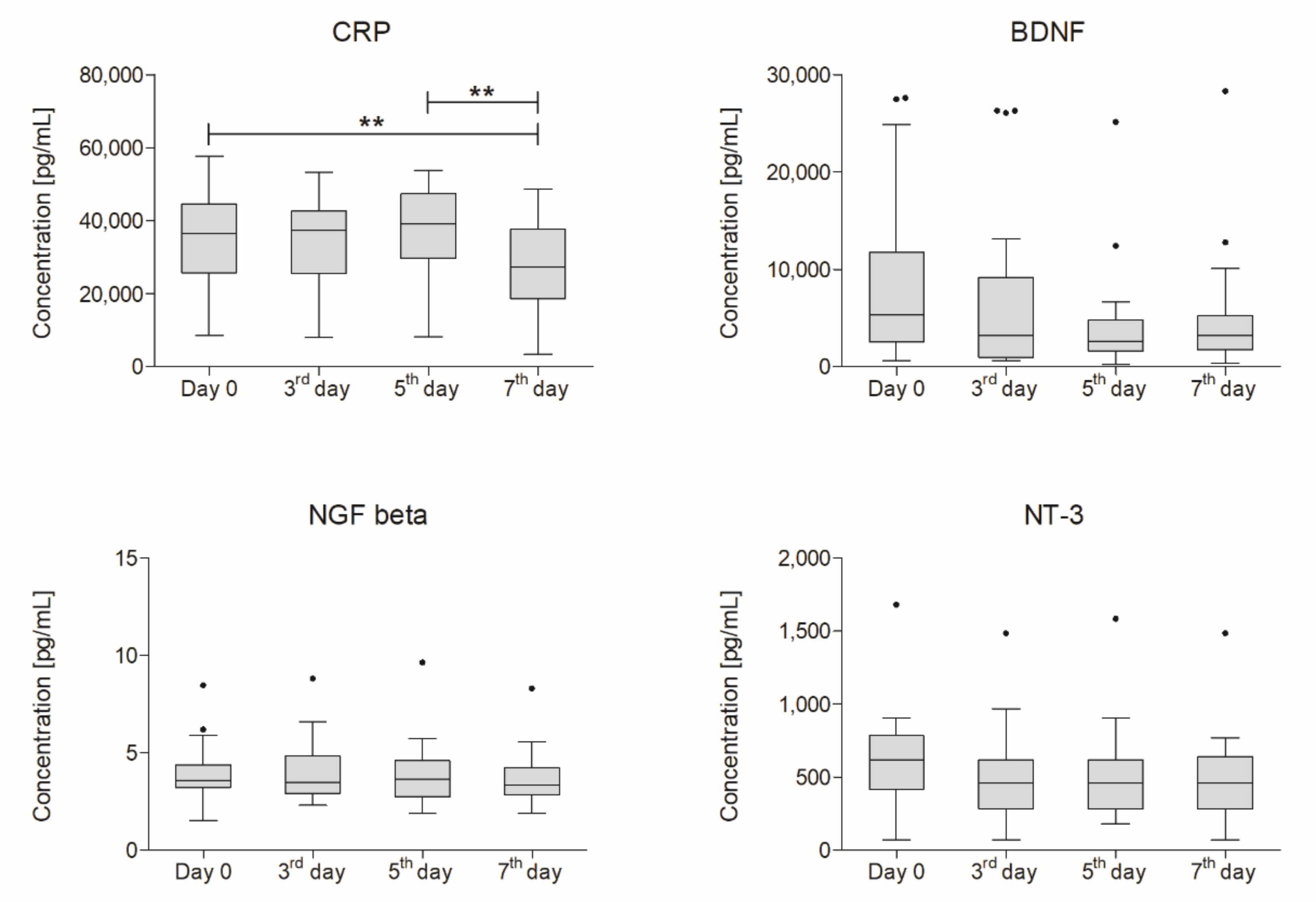 Ijms 21 01070 g001 Ijms 21 01070 g001