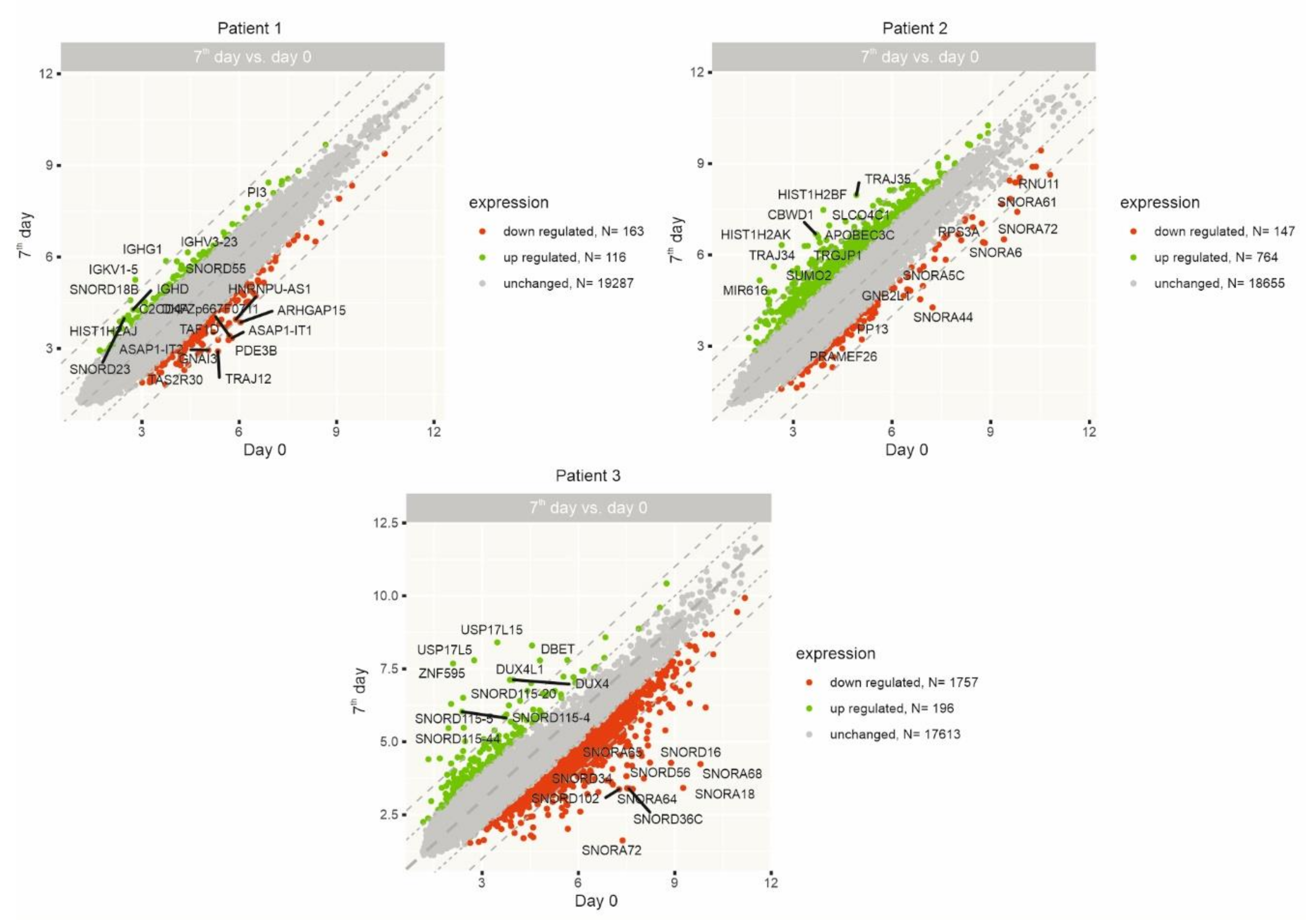 Ijms 21 01070 g003 Ijms 21 01070 g003