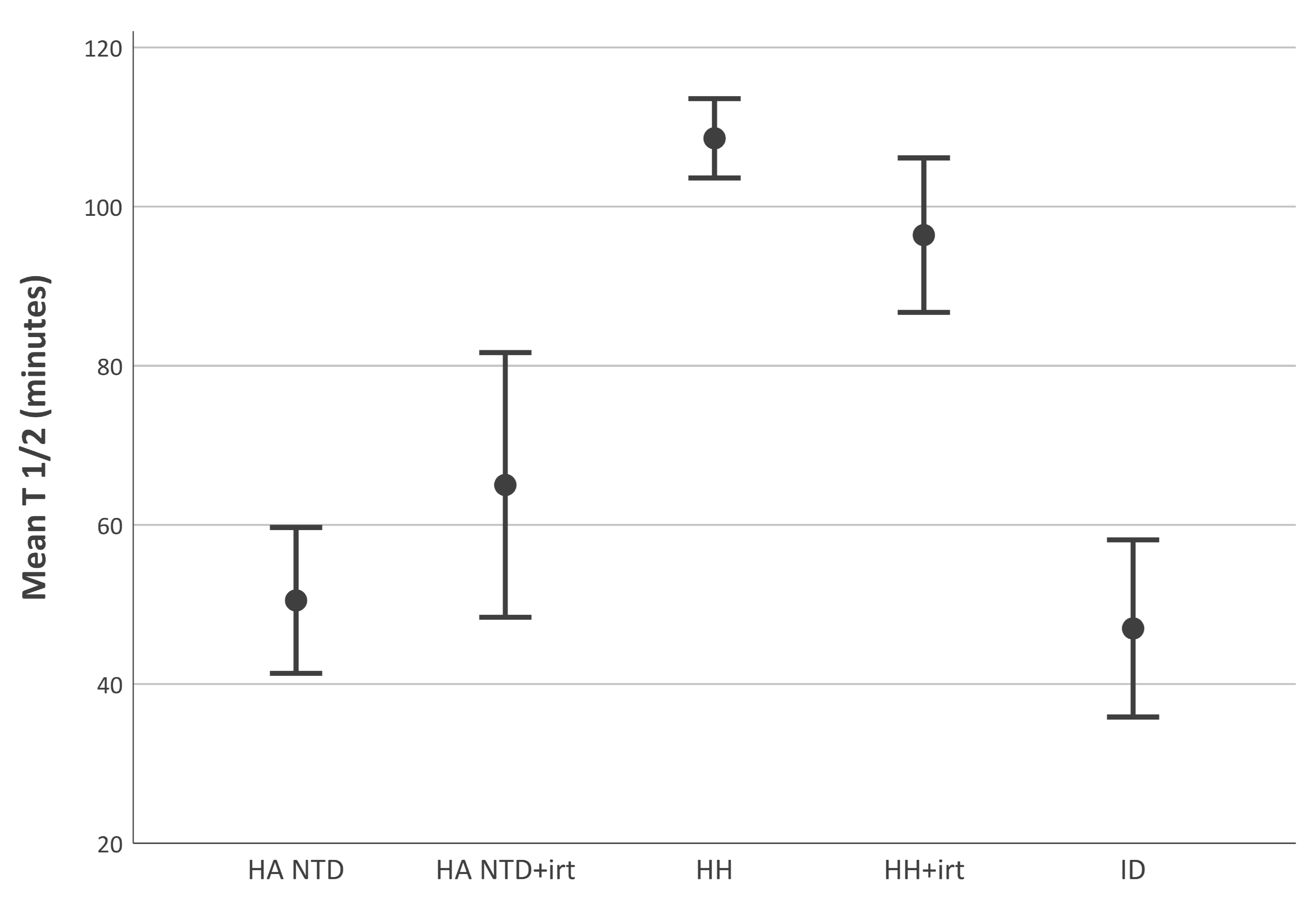 Ijms 21 01077 g001 Ijms 21 01077 g001