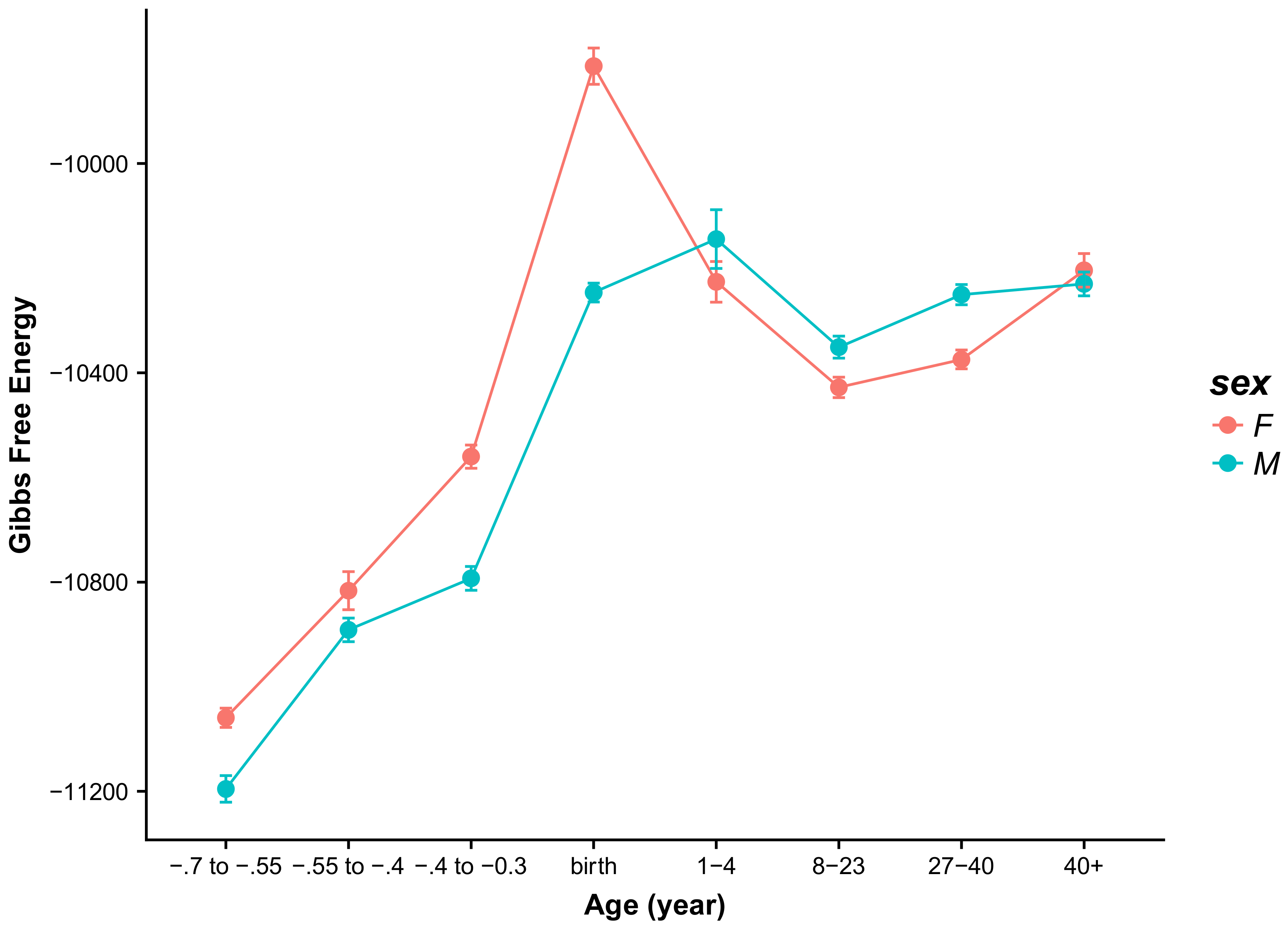 Ijms 21 01116 g004 Ijms 21 01116 g004
