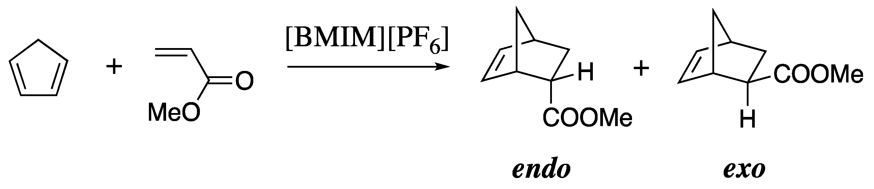 Ijms 21 01190 sch001