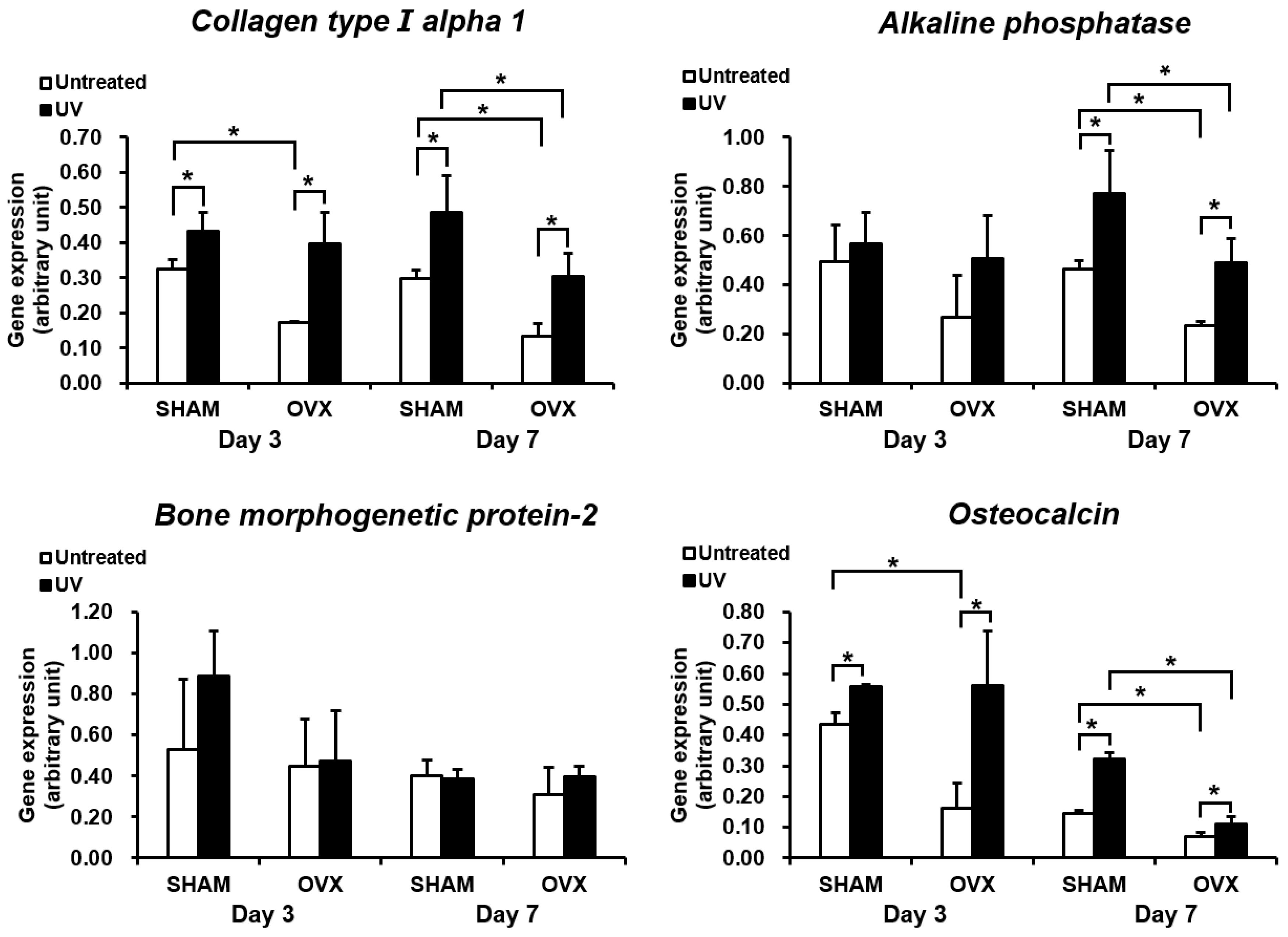 Ijms 21 01235 g006 Ijms 21 01235 g006