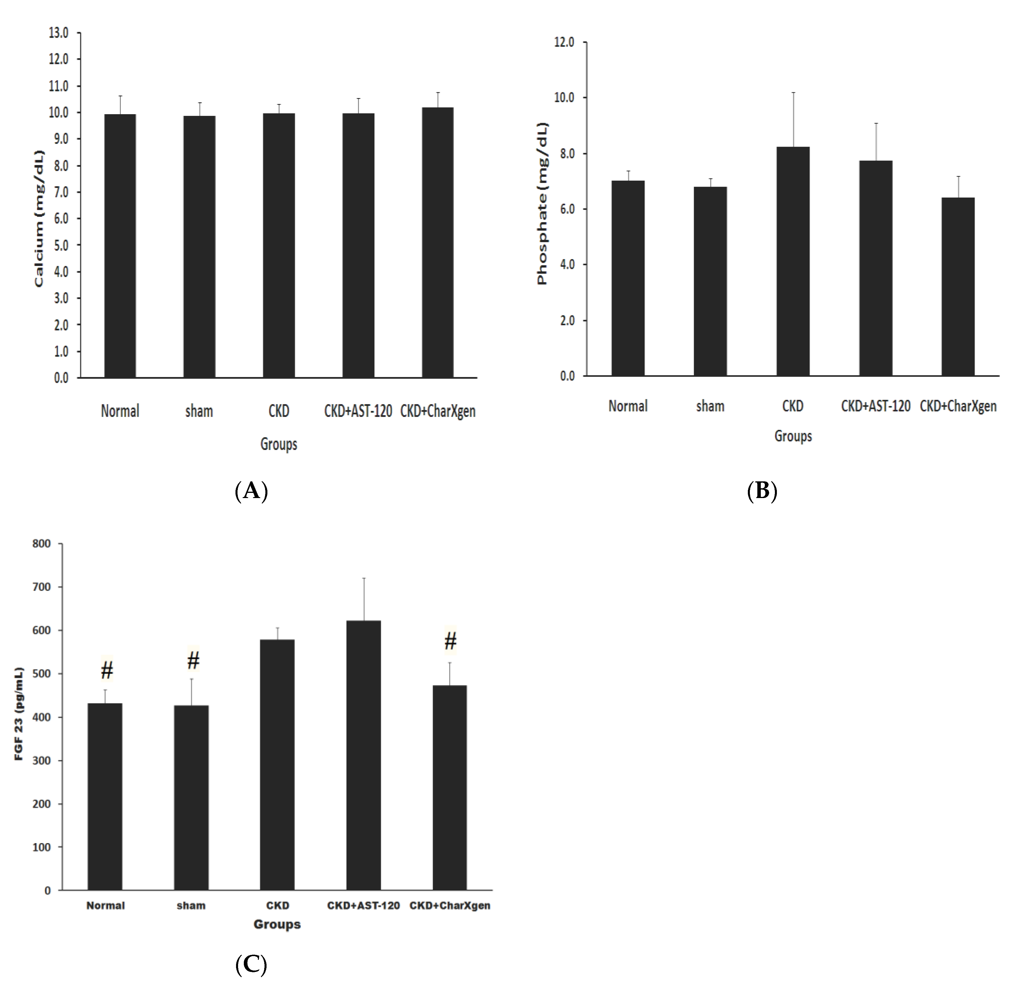 Ijms 21 01257 g008 Ijms 21 01257 g008