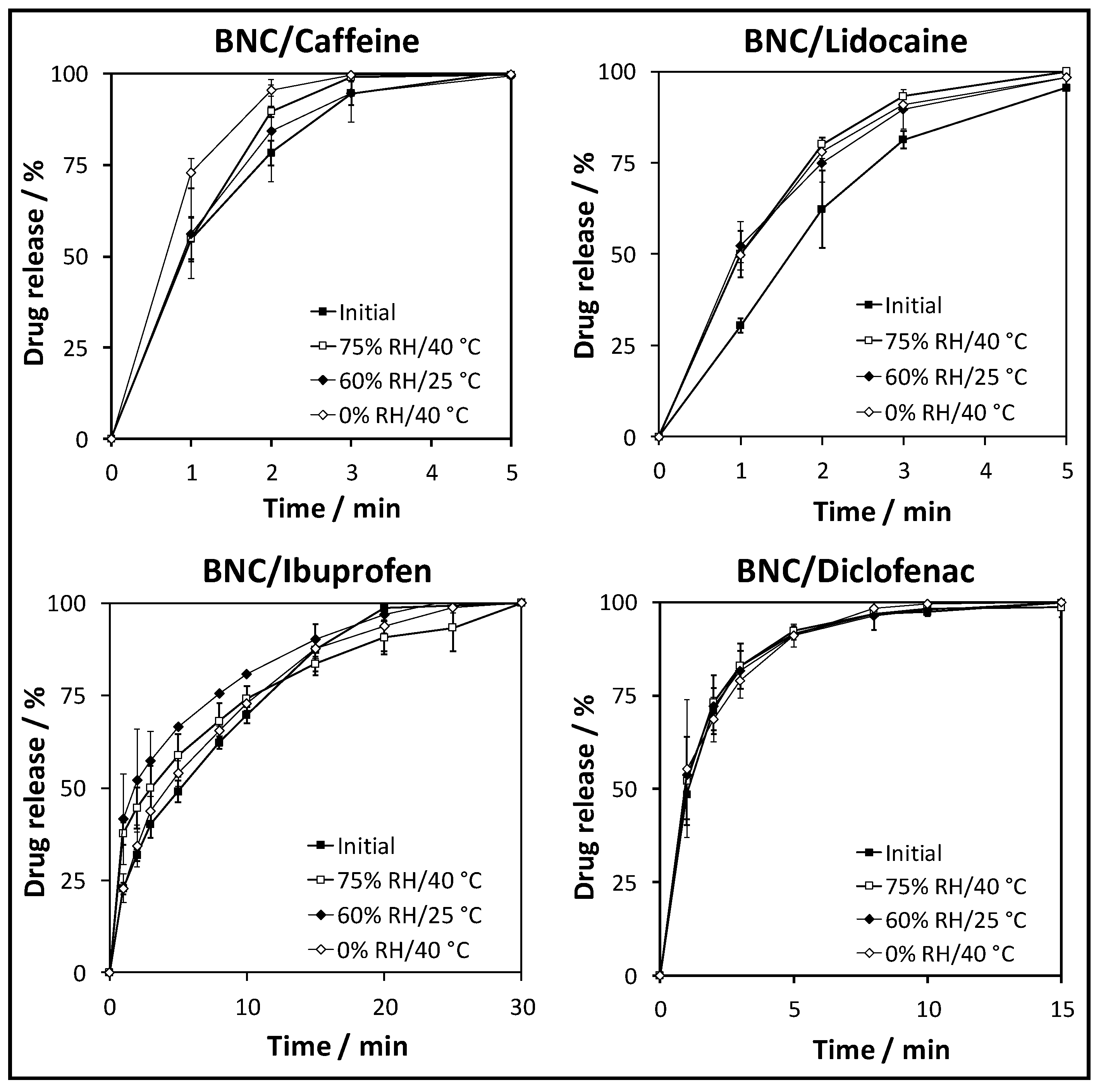Ijms 21 01262 g006 Ijms 21 01262 g006