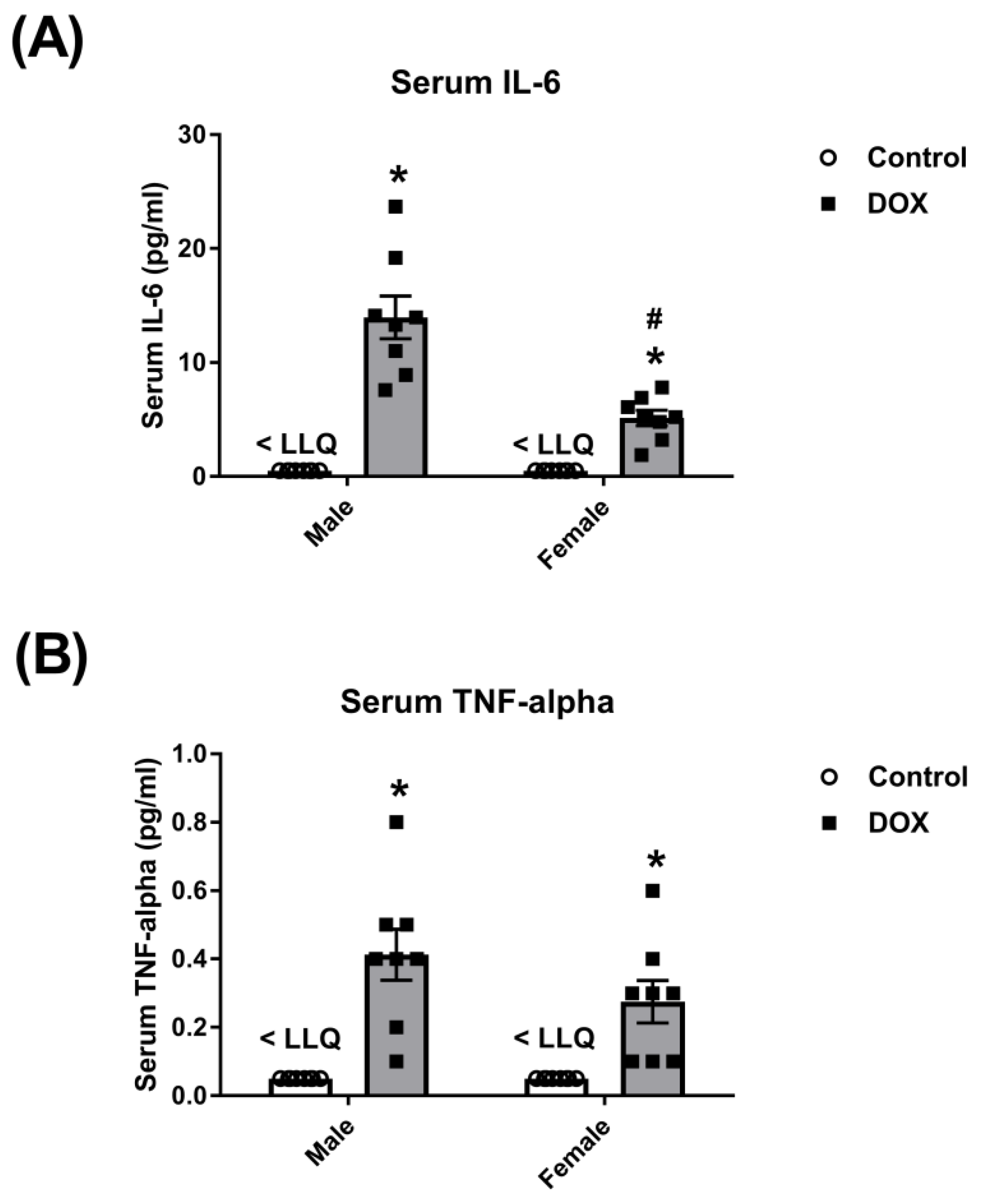 Ijms 21 01279 g001 Ijms 21 01279 g001