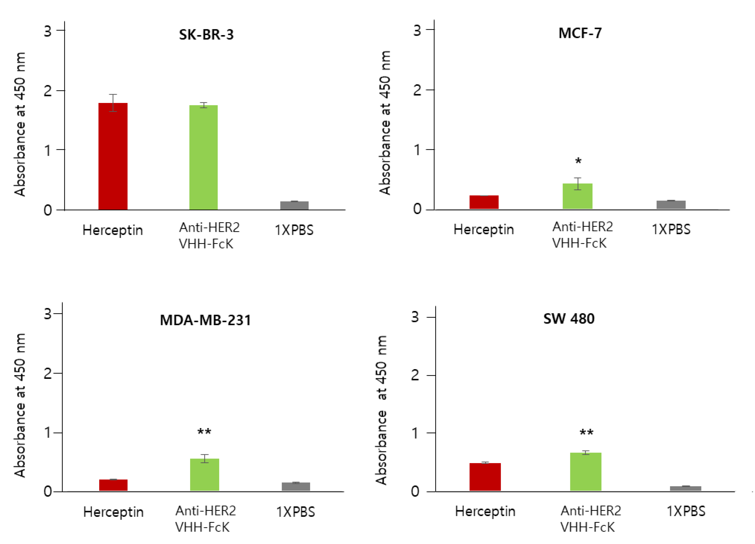 Ijms 21 01354 g004 Ijms 21 01354 g004