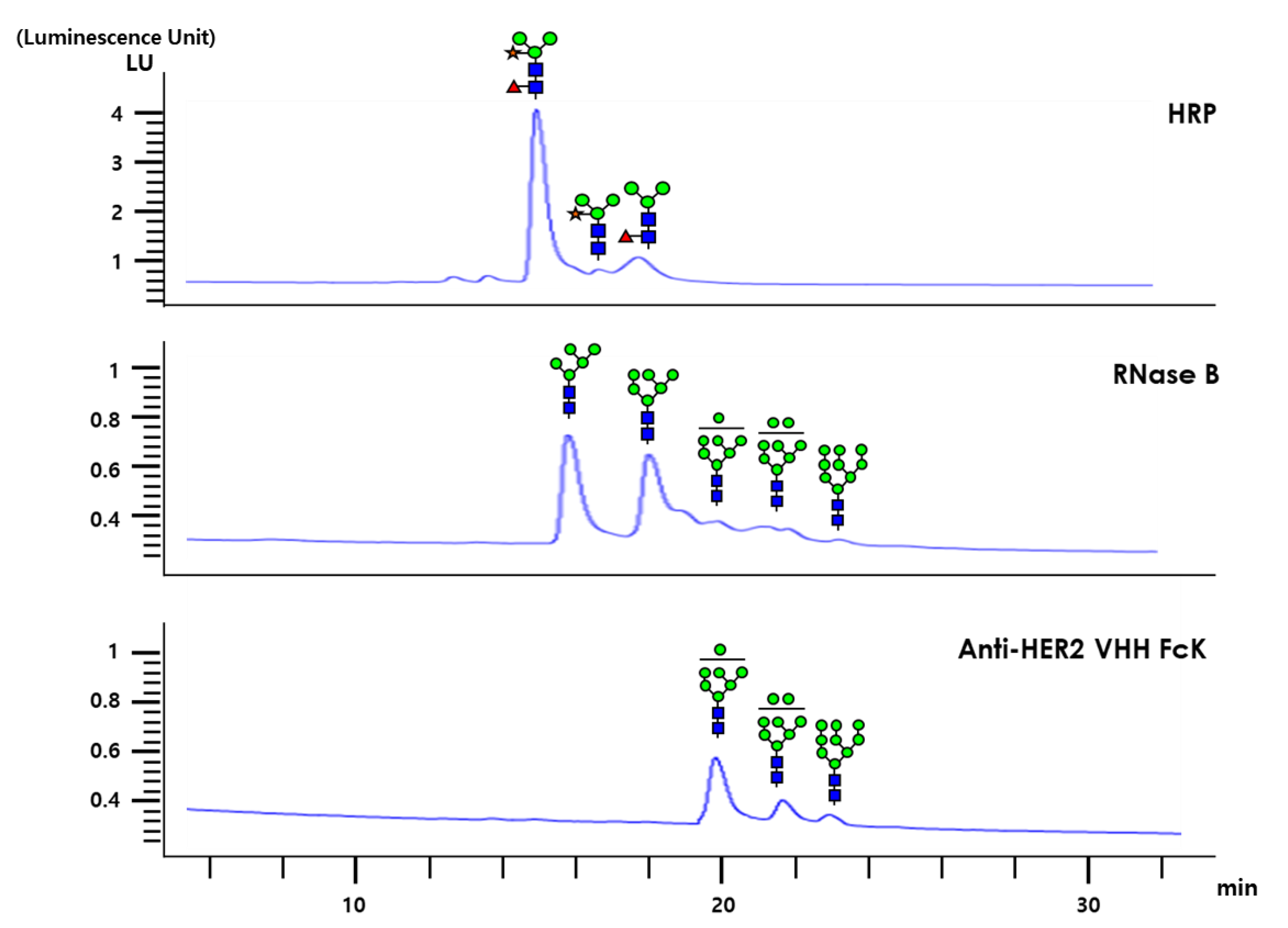 Ijms 21 01354 g006 Ijms 21 01354 g006