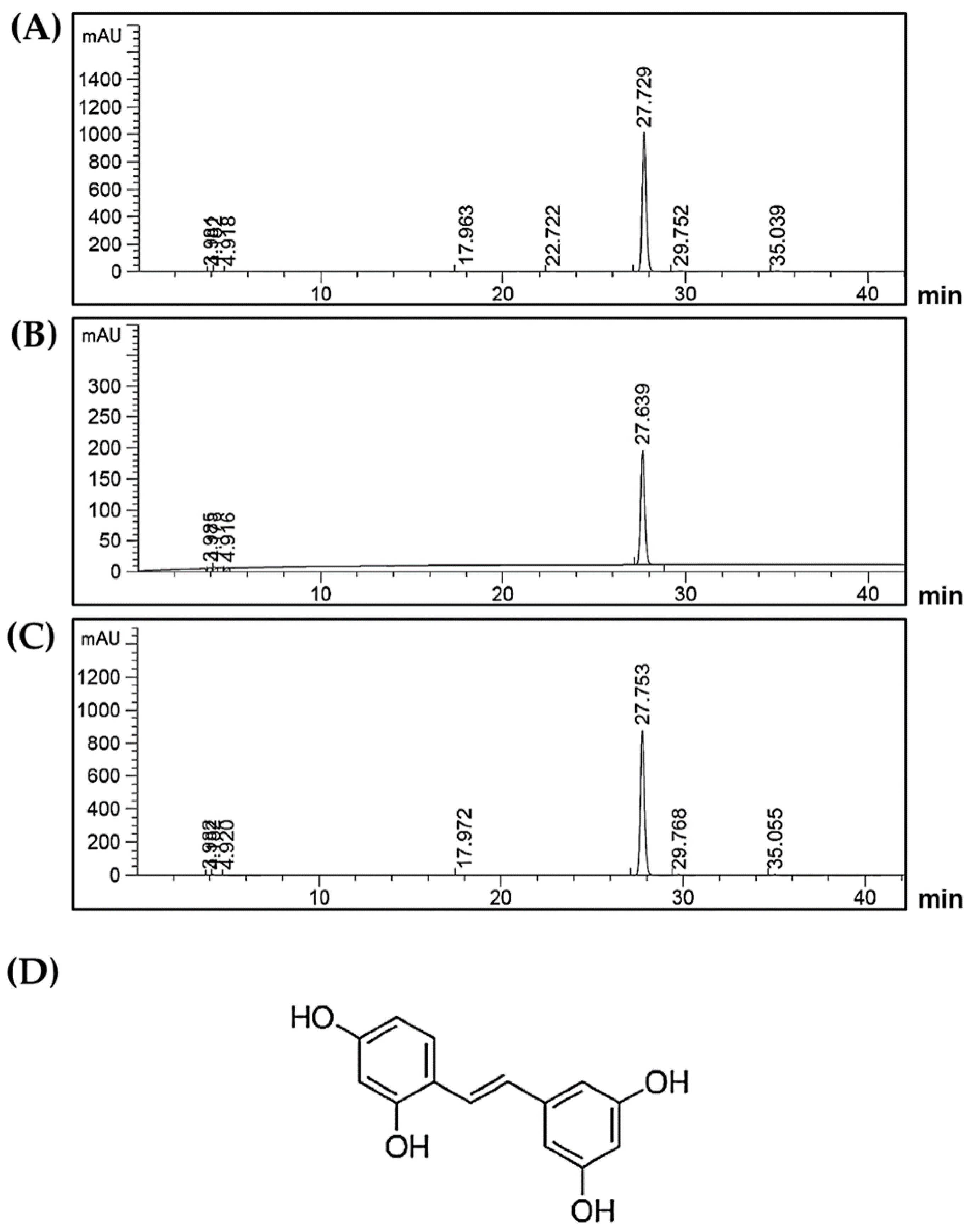 Ijms 21 01355 g001 Ijms 21 01355 g001