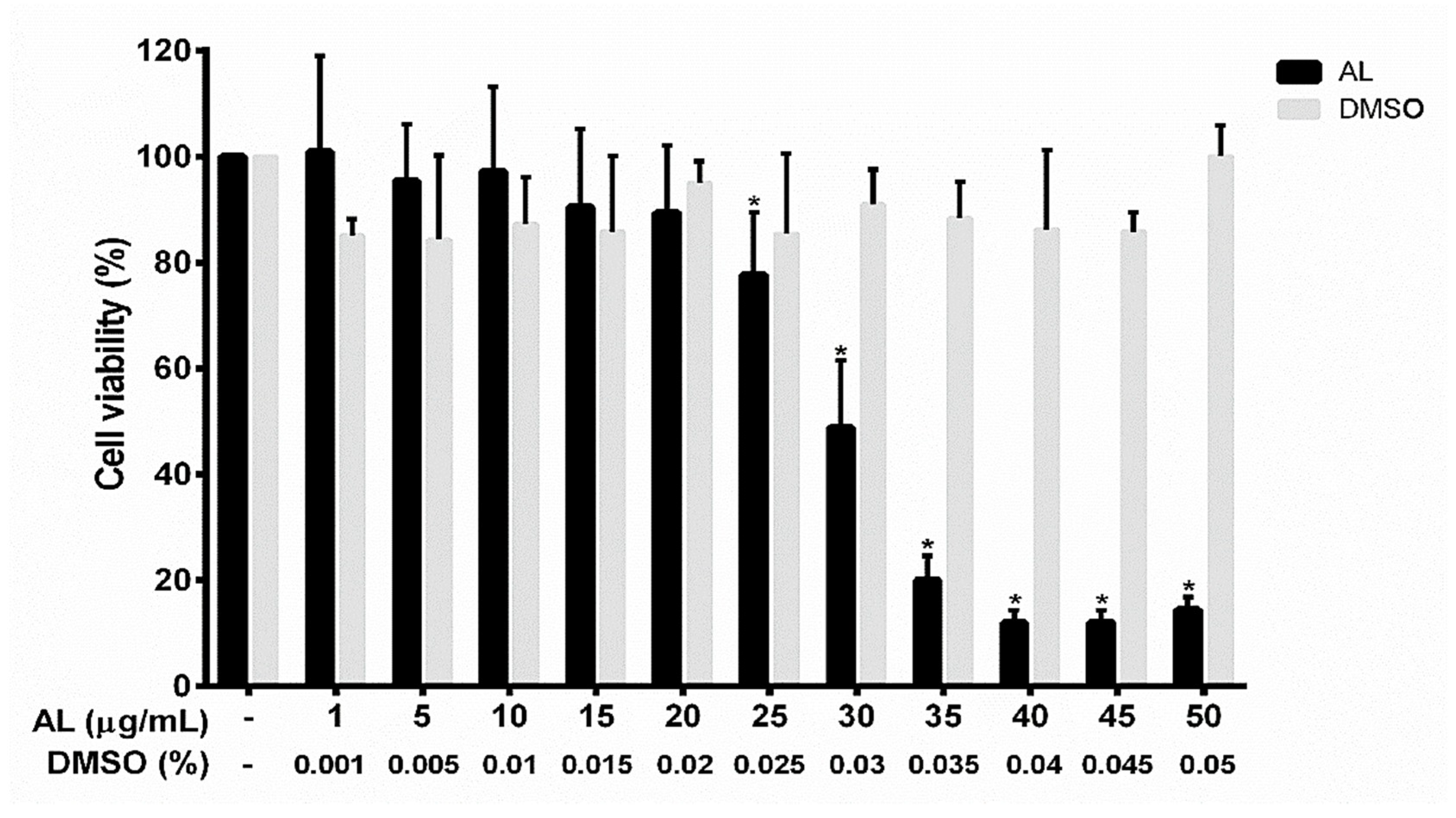 Ijms 21 01355 g002 Ijms 21 01355 g002