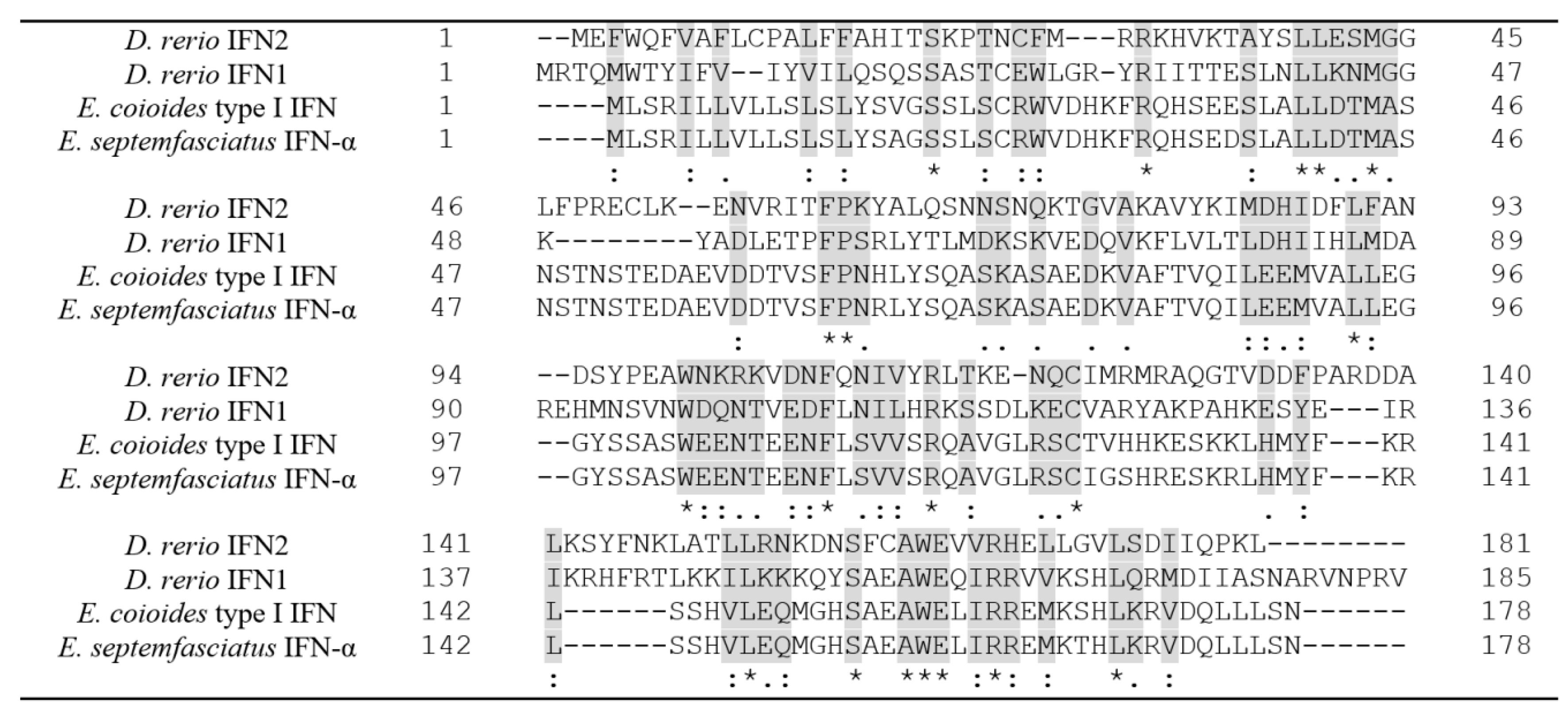 Ijms 21 01465 g001 Ijms 21 01465 g001