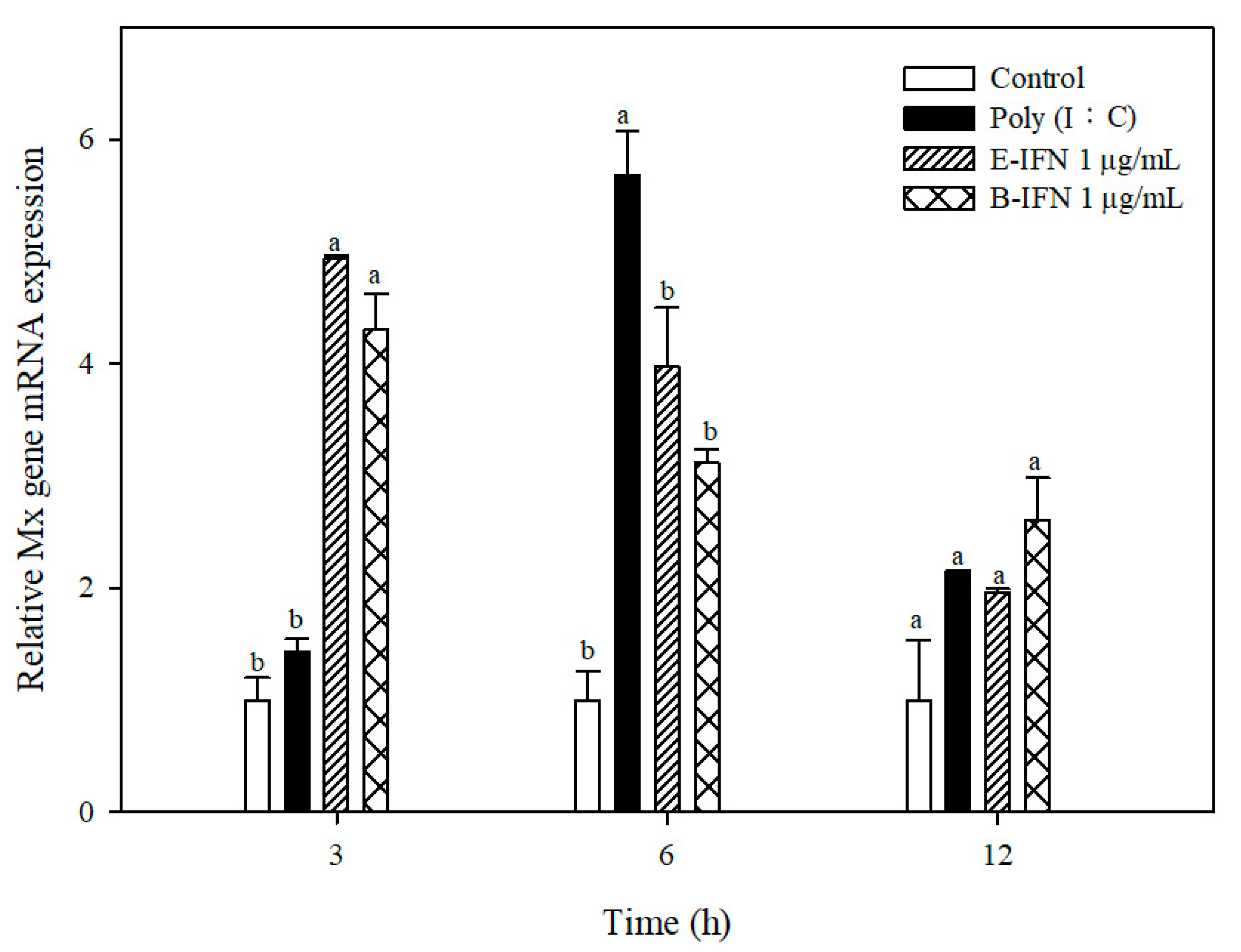 Ijms 21 01465 g006 Ijms 21 01465 g006