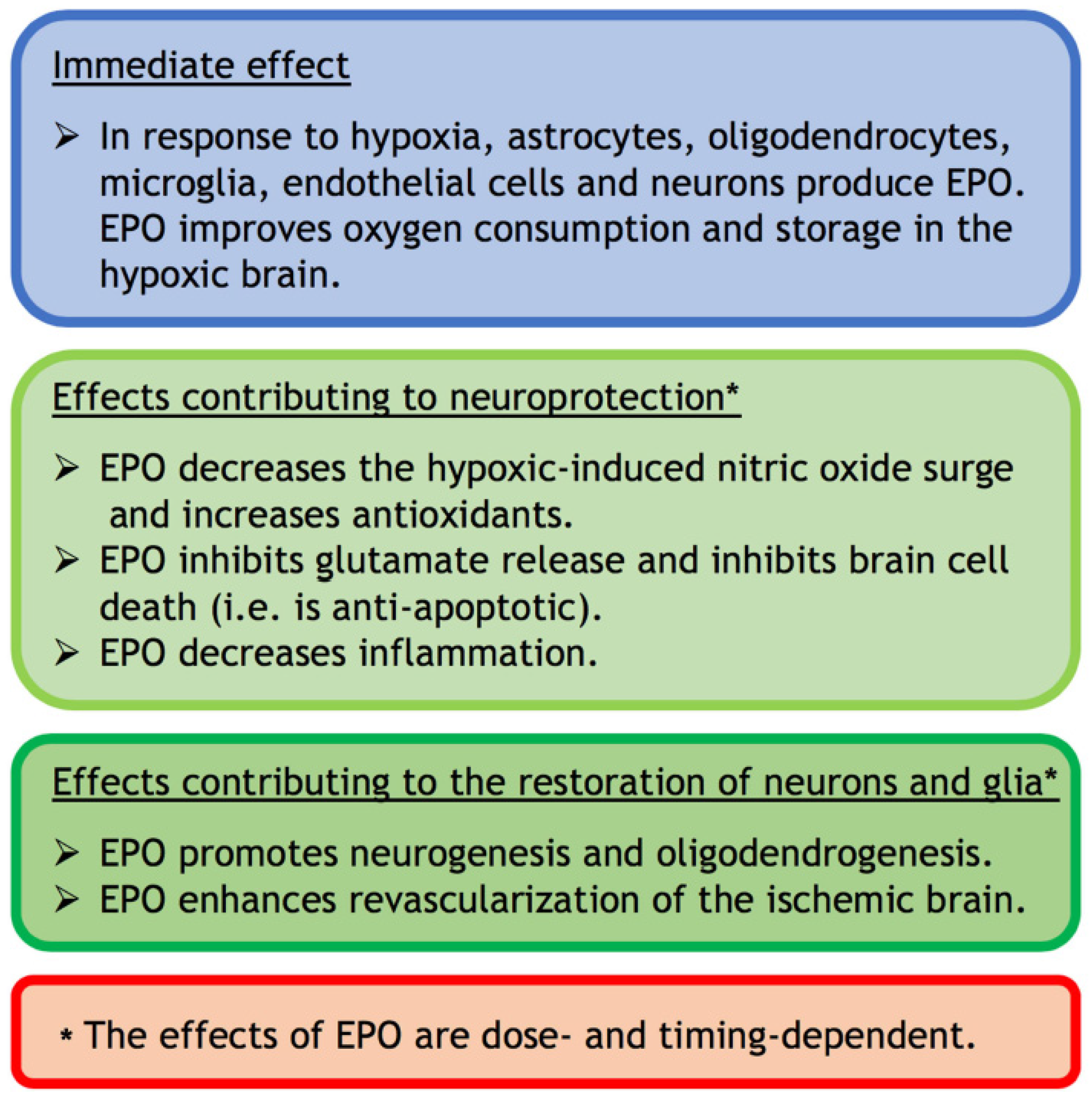 Ijms 21 01487 g002 Ijms 21 01487 g002