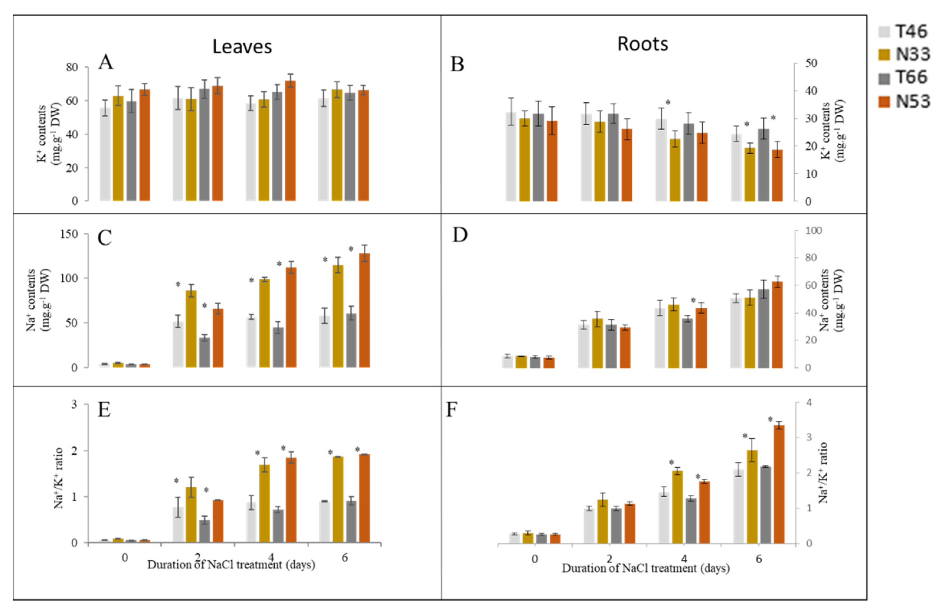 Ijms 21 01516 g003 Ijms 21 01516 g003