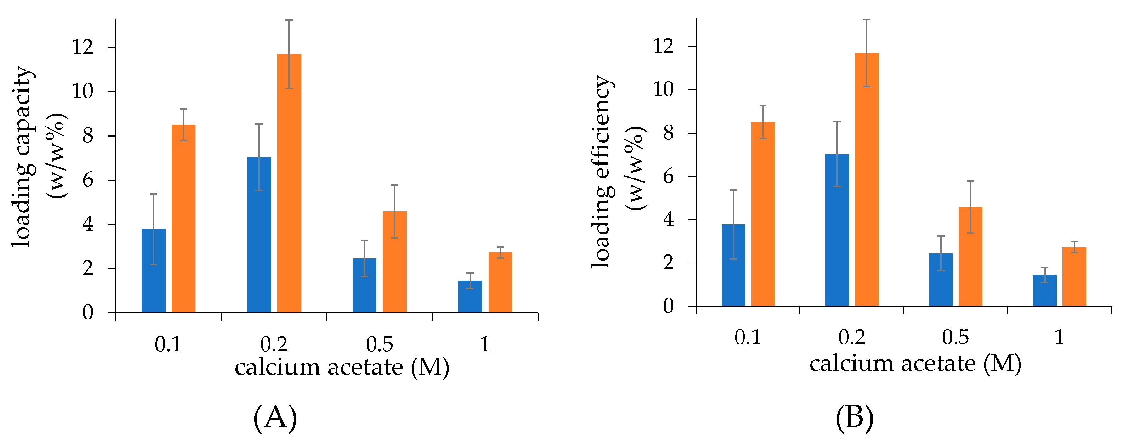 Ijms 21 01611 g001 Ijms 21 01611 g001