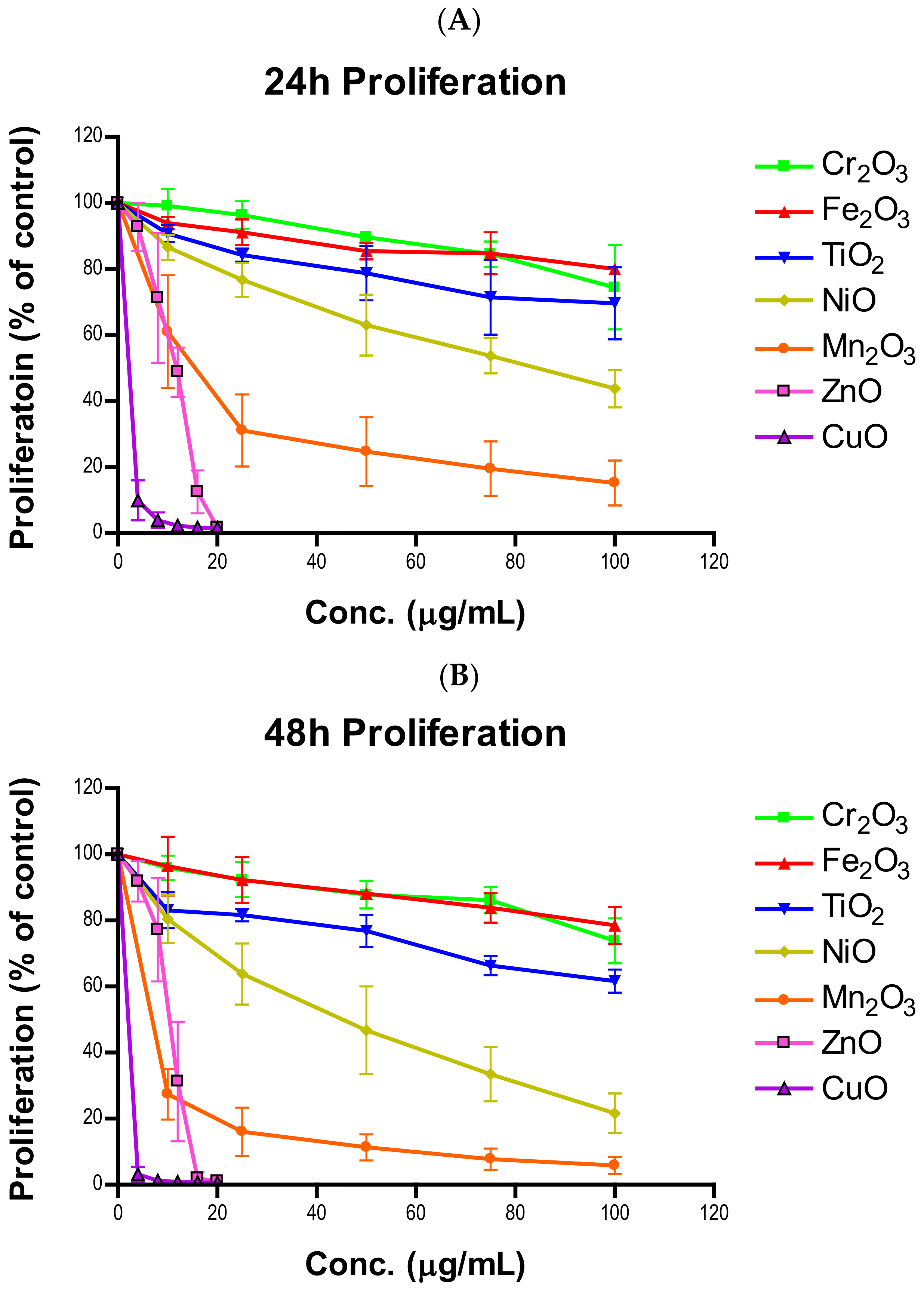 Ijms 21 01731 g004 Ijms 21 01731 g004