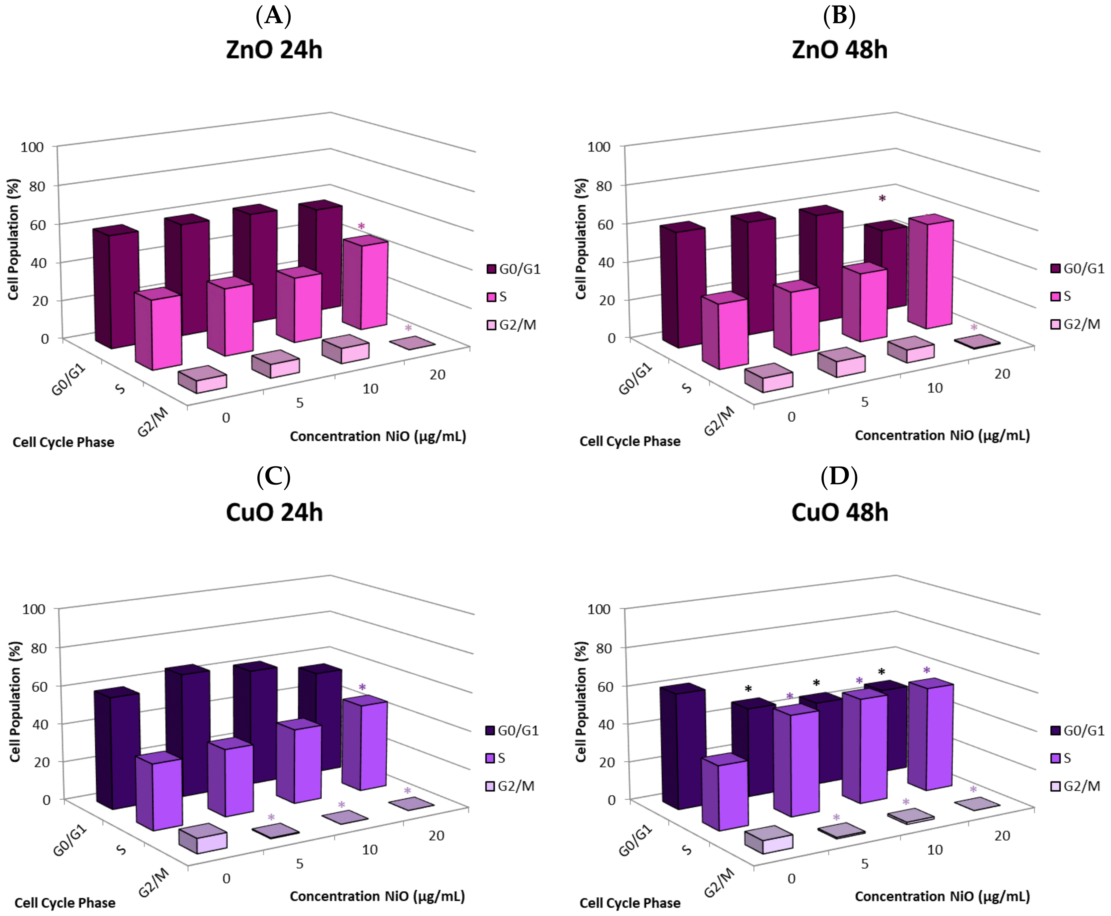 Ijms 21 01731 g005 Ijms 21 01731 g005