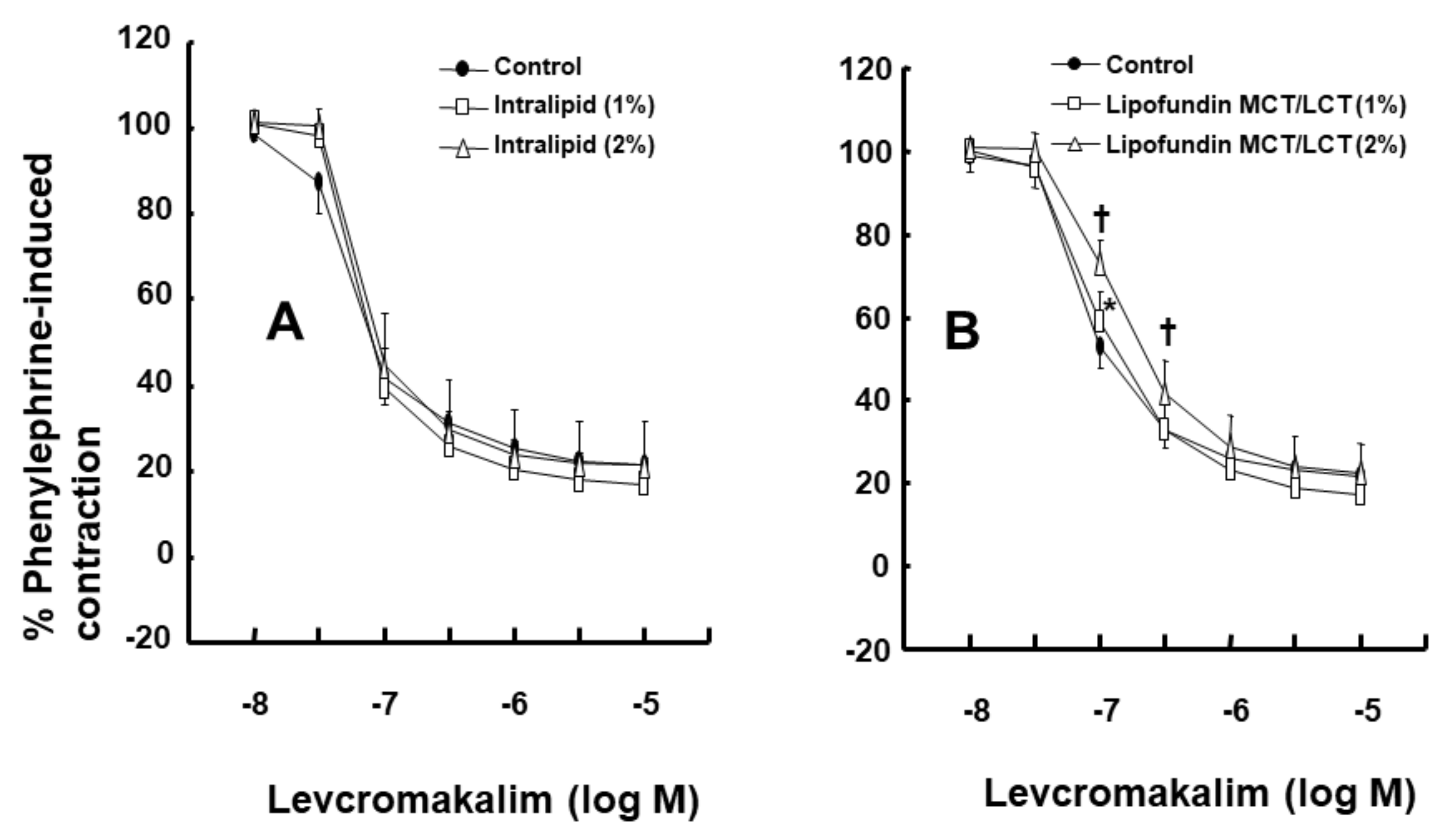 Ijms 21 01763 g001 Ijms 21 01763 g001