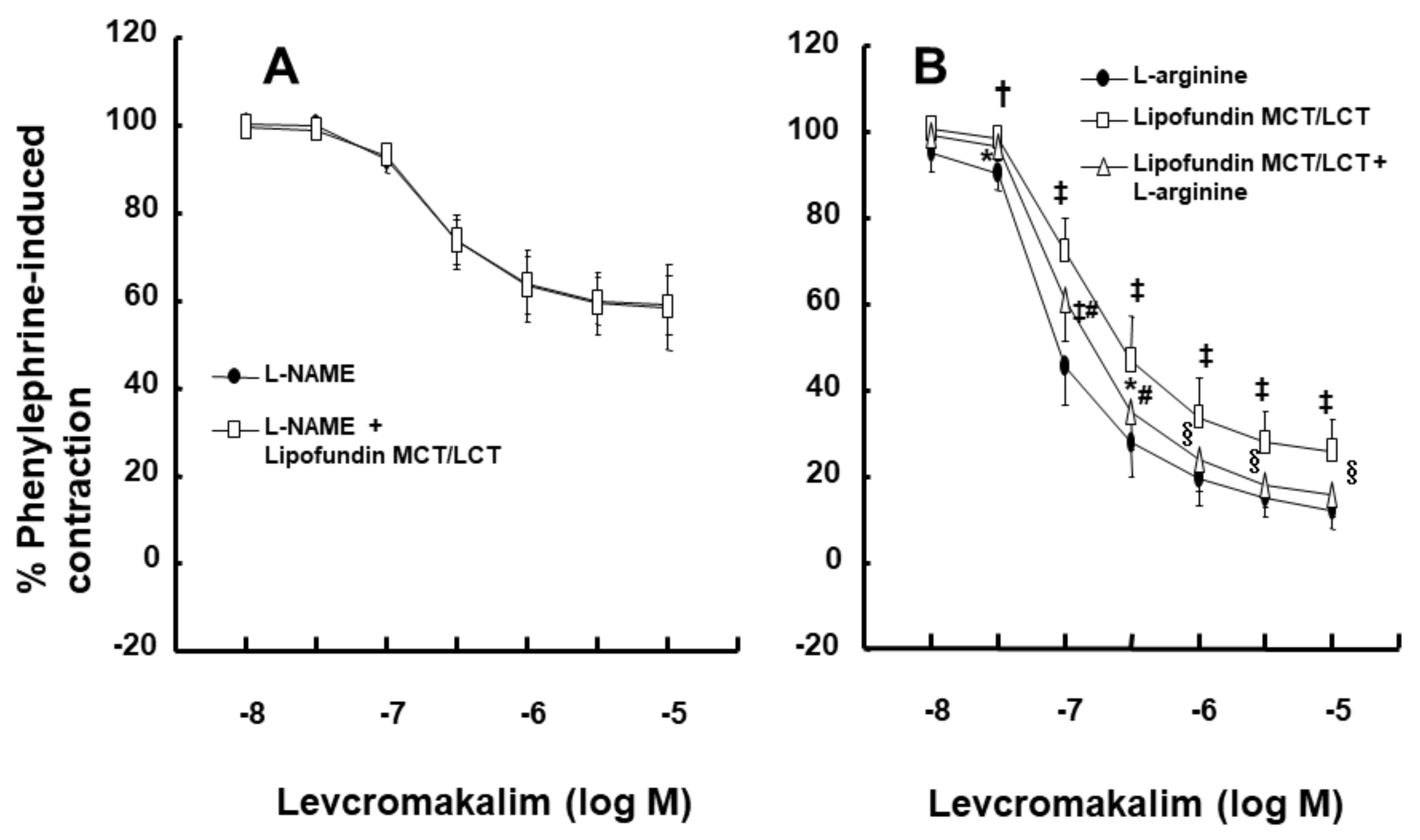 Ijms 21 01763 g003 Ijms 21 01763 g003