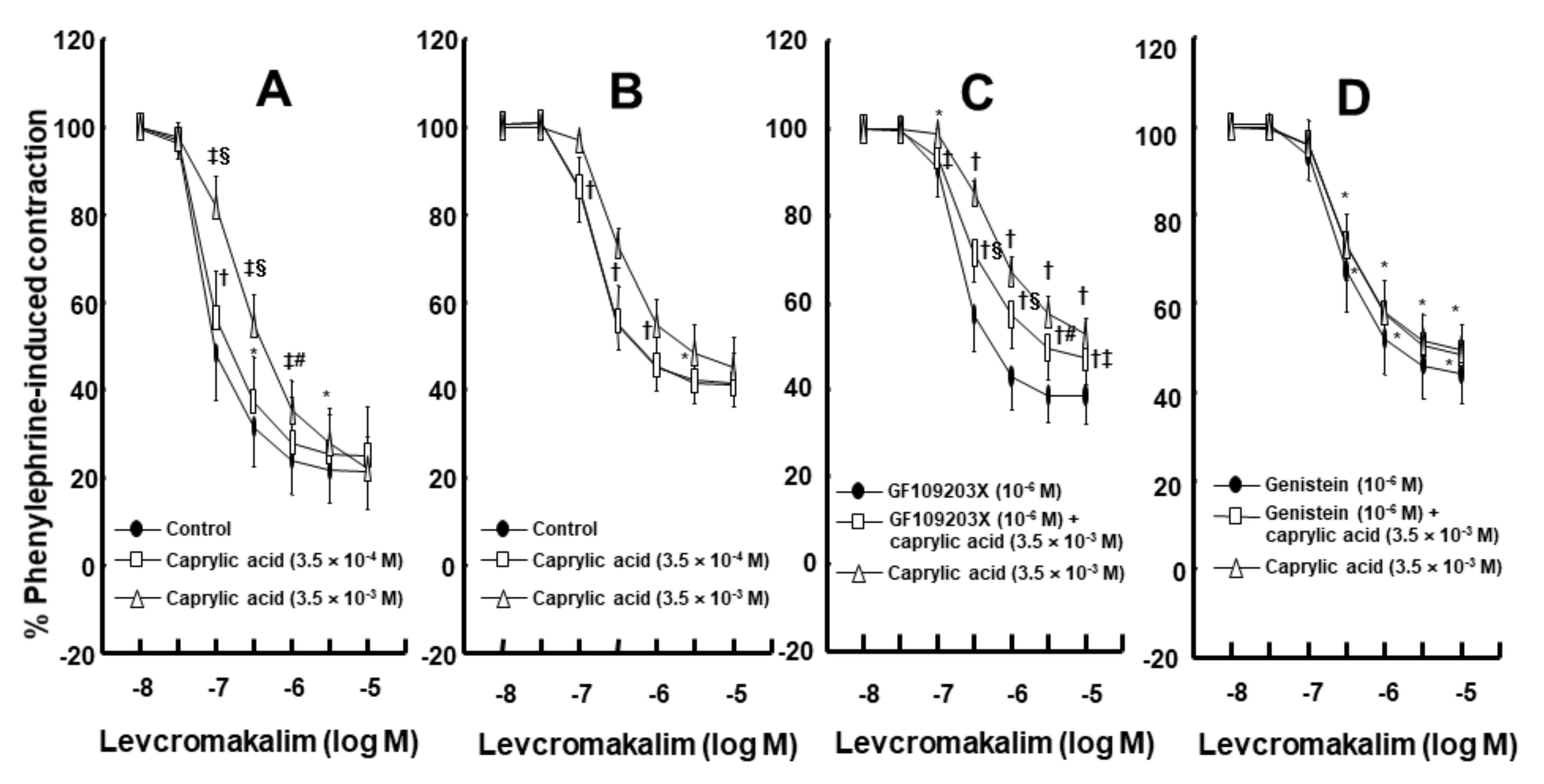 Ijms 21 01763 g006 Ijms 21 01763 g006