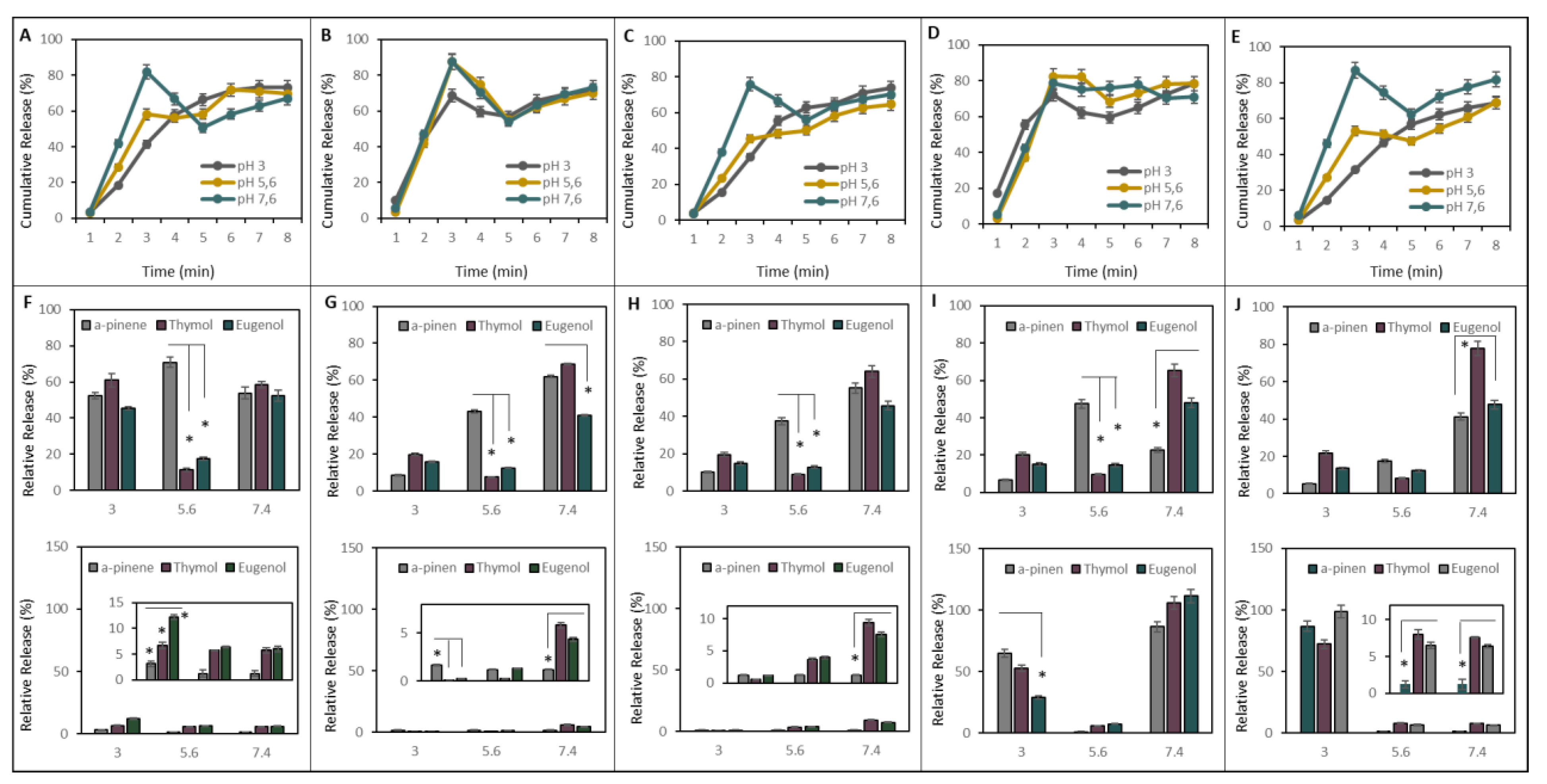 Ijms 21 01799 g002 Ijms 21 01799 g002