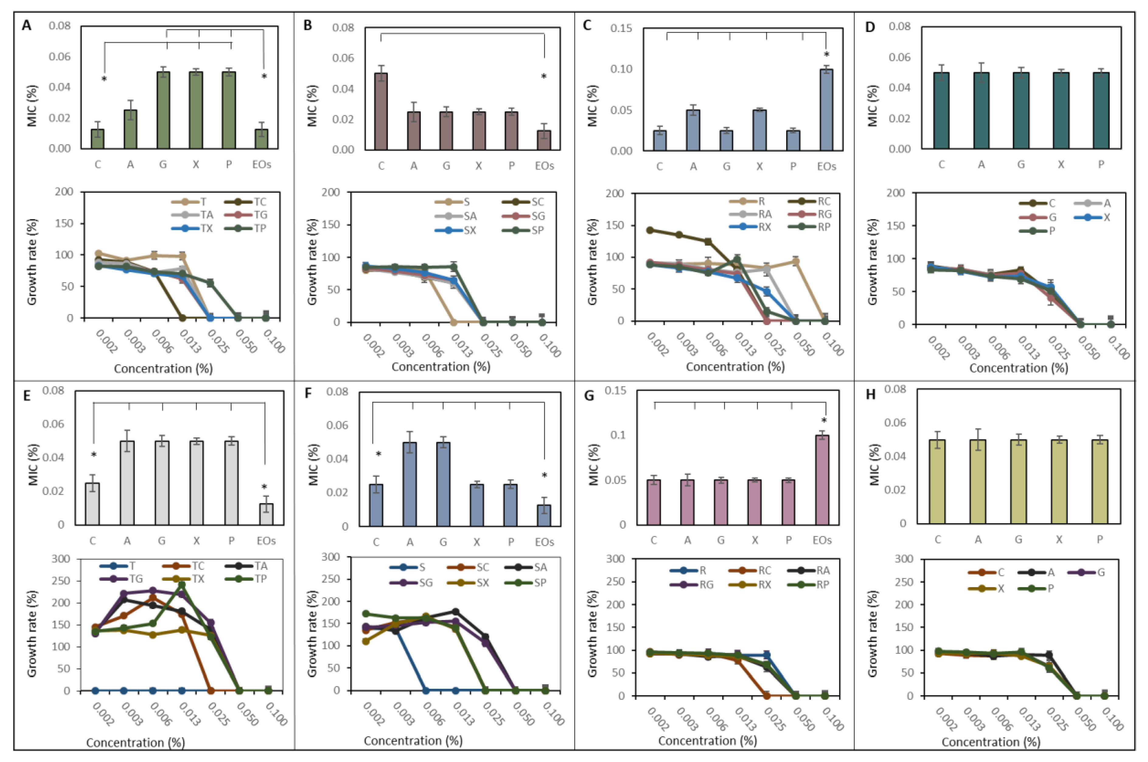 Ijms 21 01799 g004 Ijms 21 01799 g004