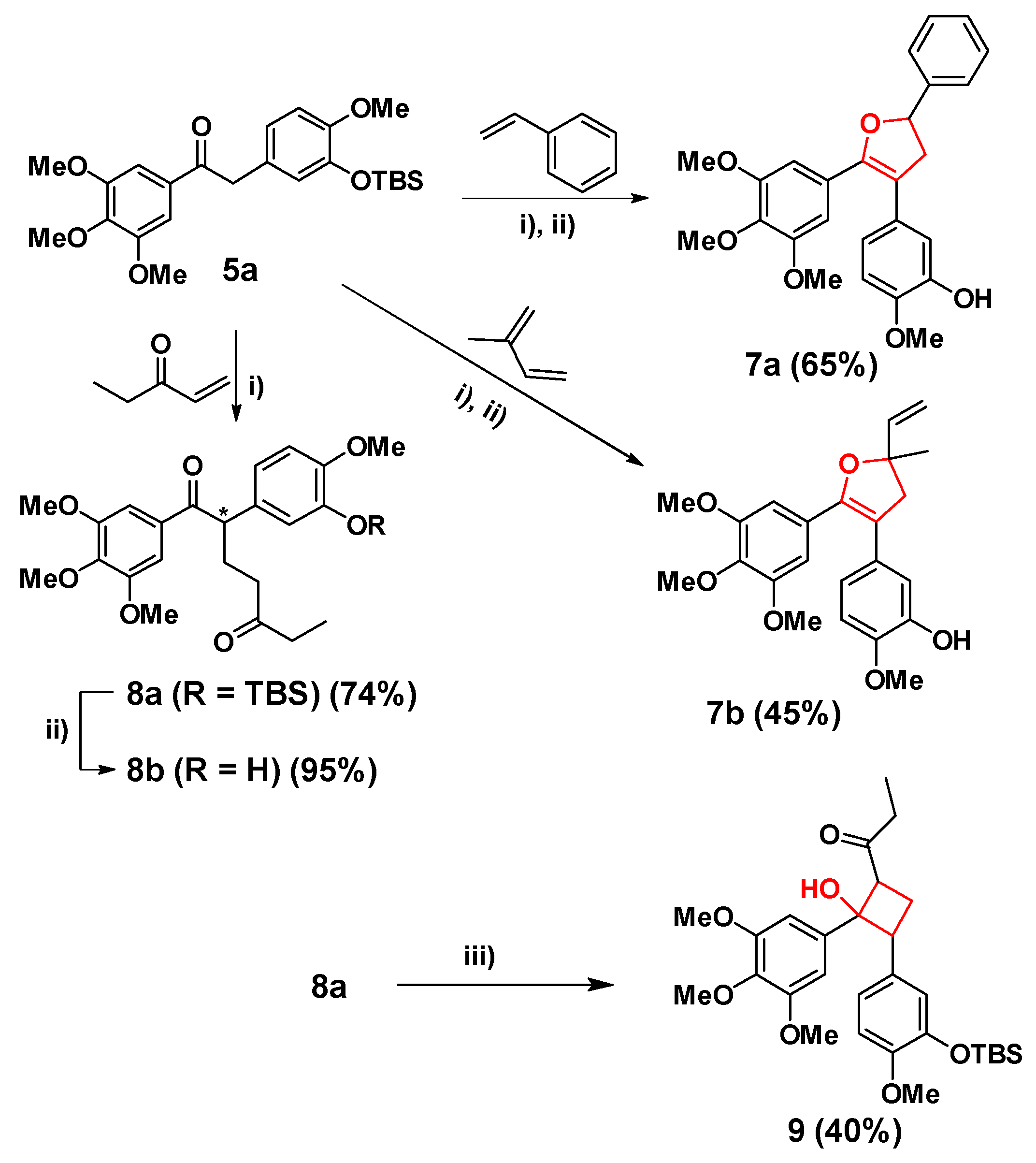 Ijms 21 01817 sch002