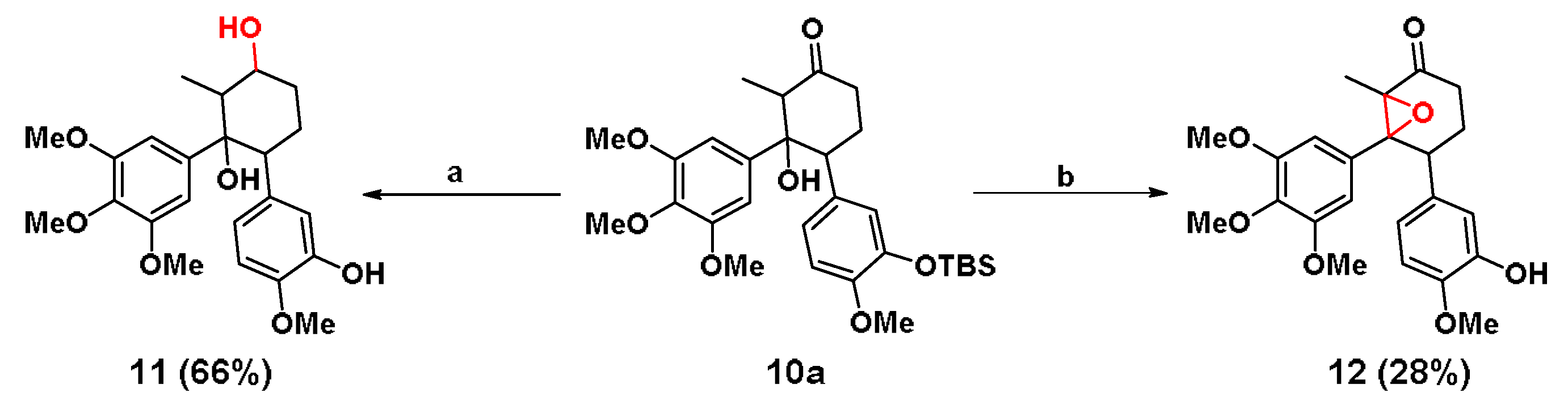Ijms 21 01817 sch004