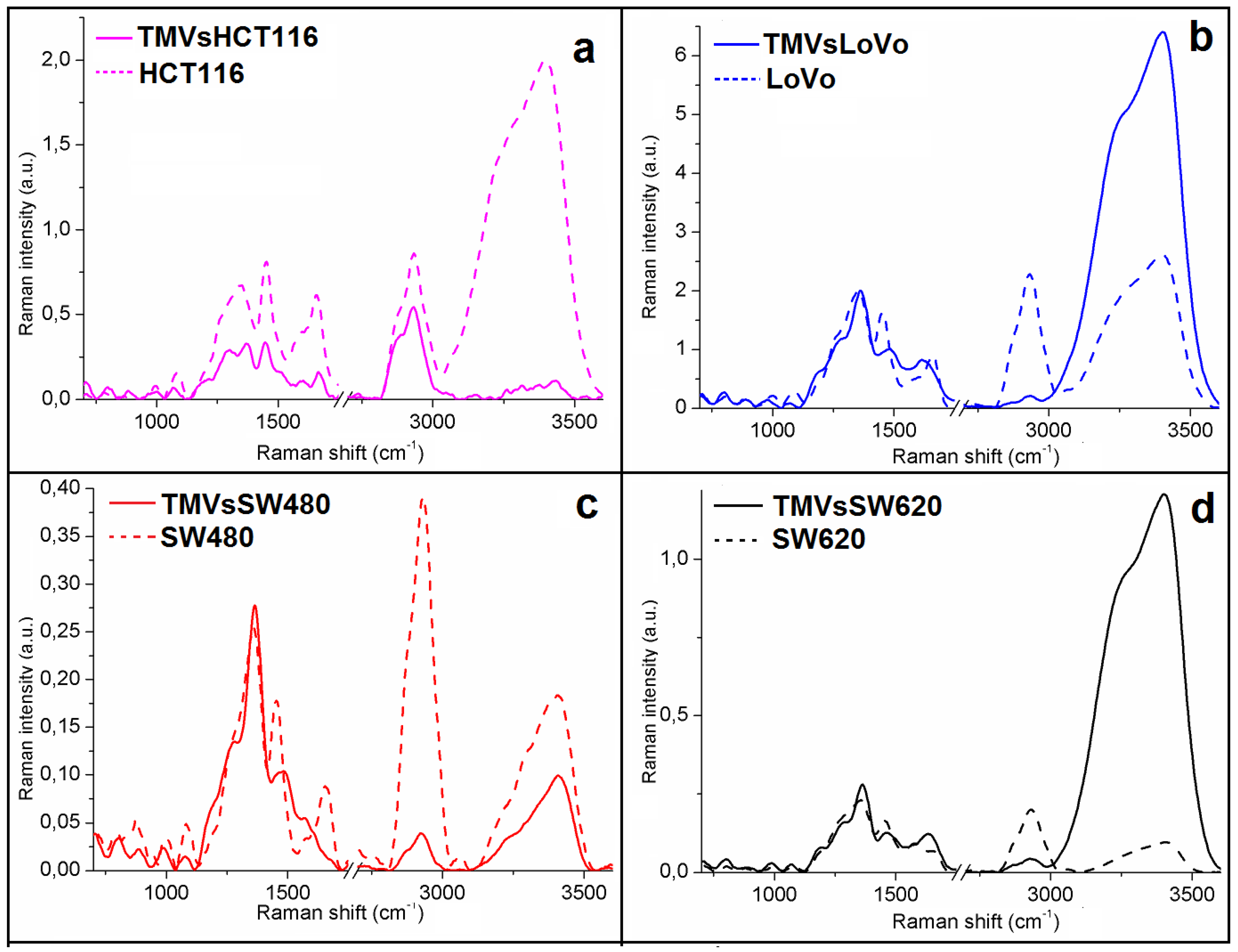 Ijms 21 01826 g004 Ijms 21 01826 g004