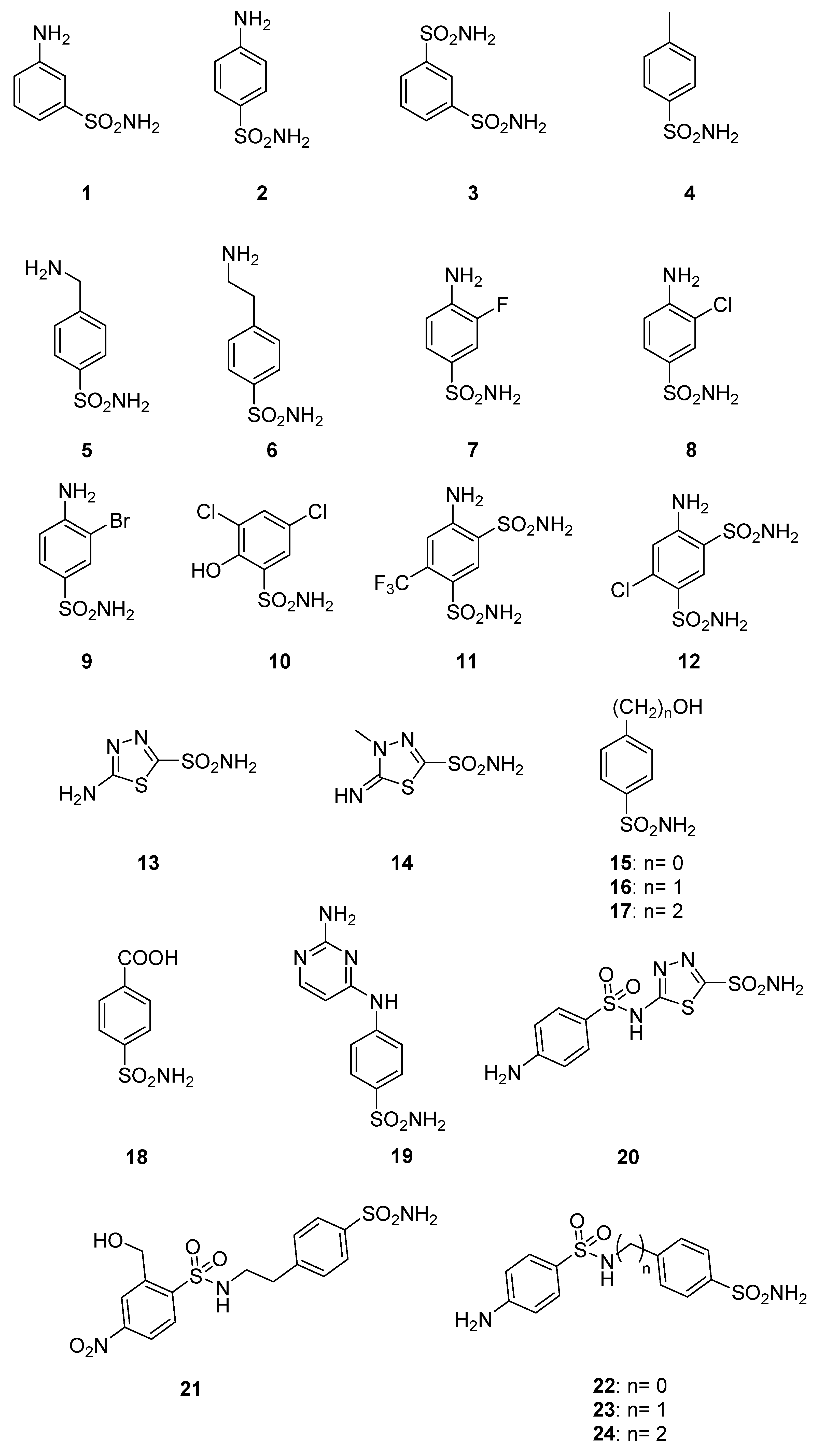 Ijms 21 01842 g001 Ijms 21 01842 g001