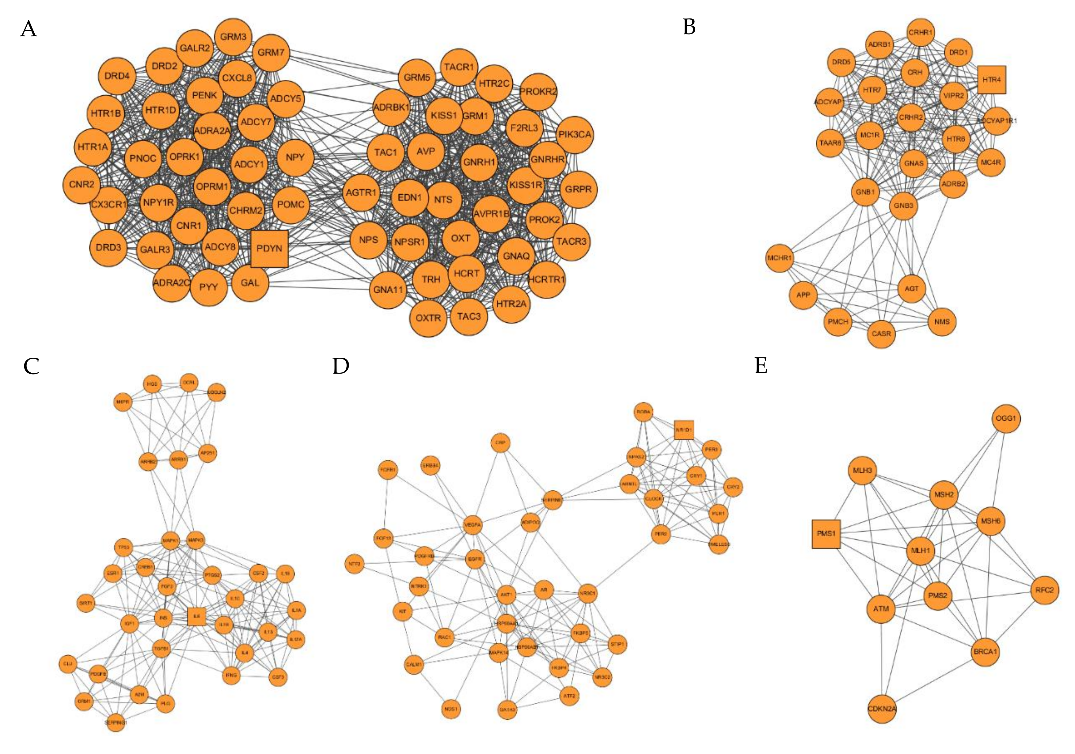 Ijms 21 01868 g004a Ijms 21 01868 g004a