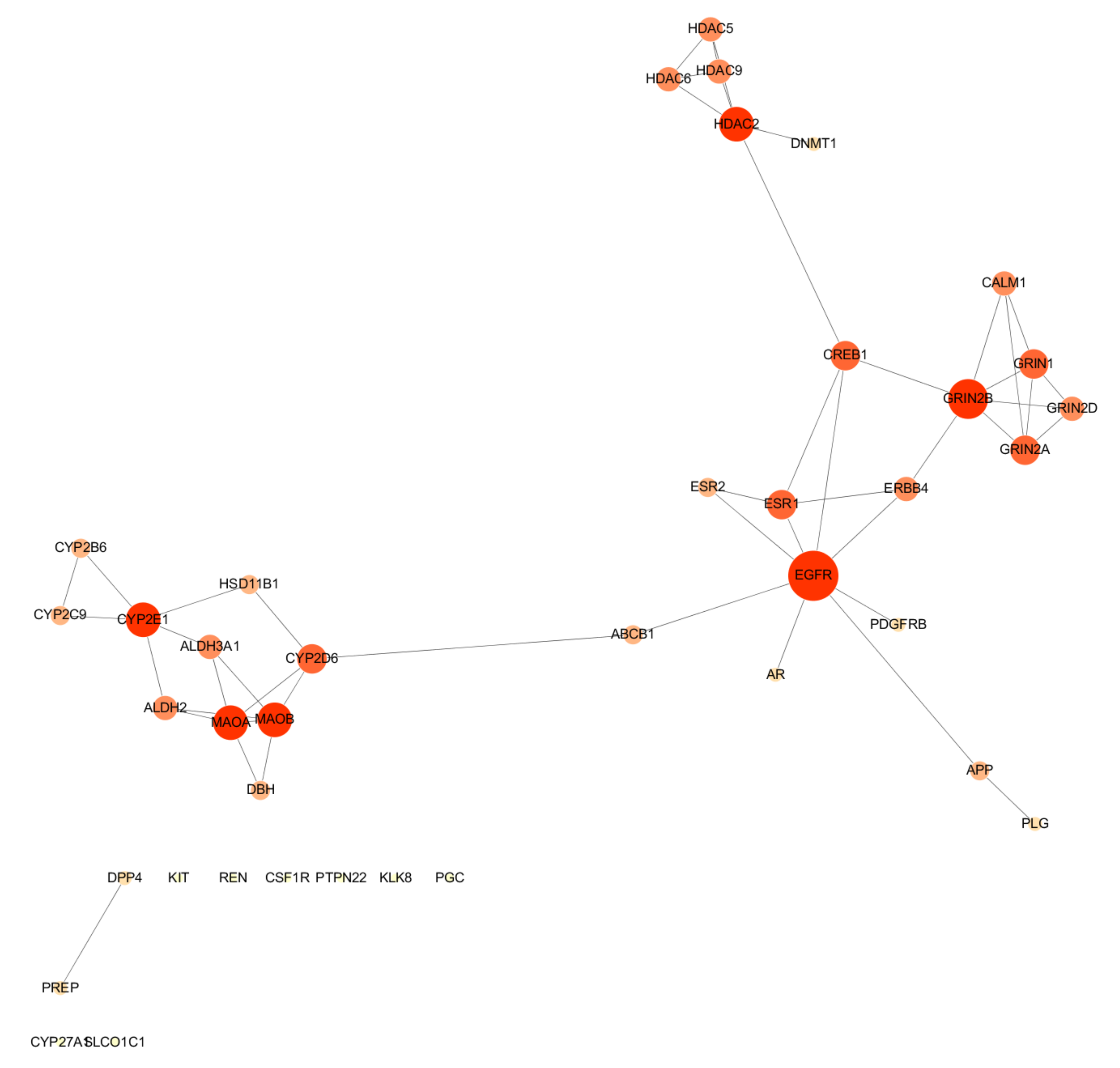 Ijms 21 01868 g005 Ijms 21 01868 g005