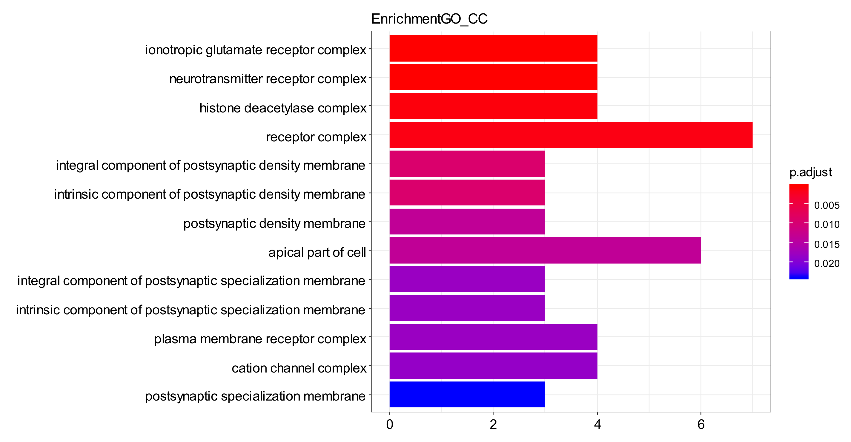 Ijms 21 01868 g008 Ijms 21 01868 g008