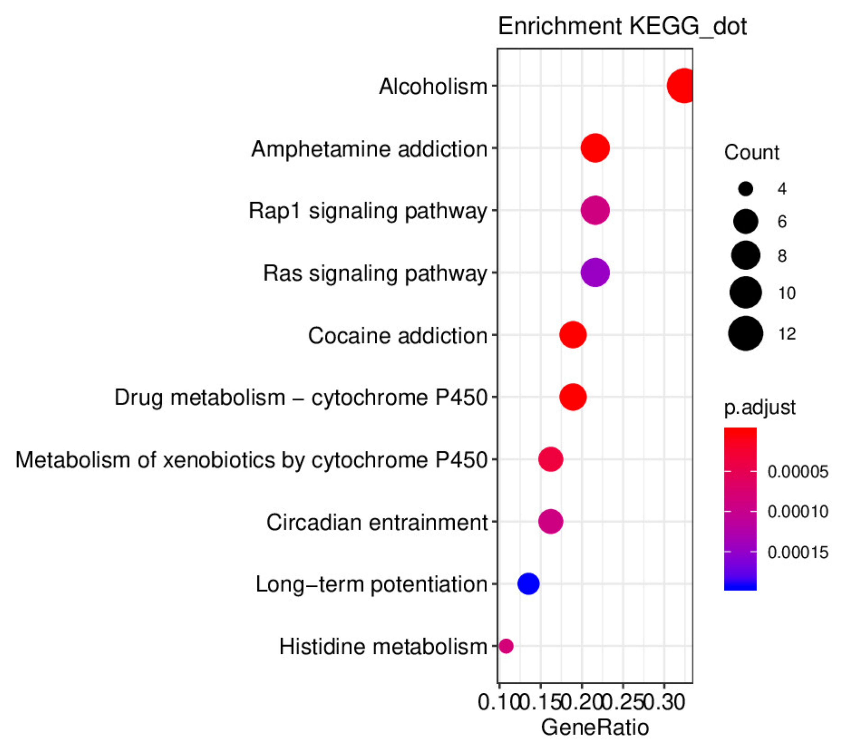 Ijms 21 01868 g010 Ijms 21 01868 g010