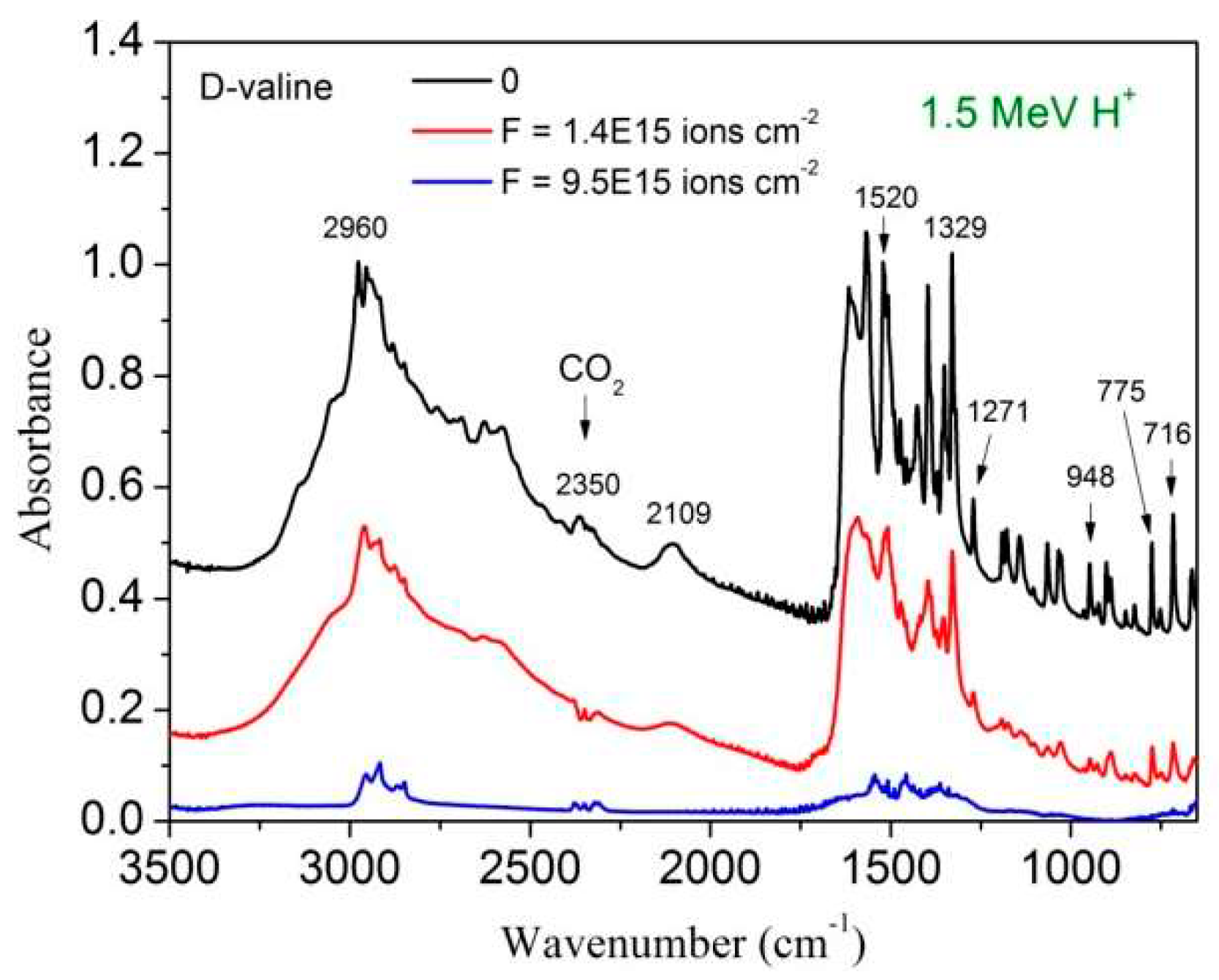 Ijms 21 01893 g001 Ijms 21 01893 g001