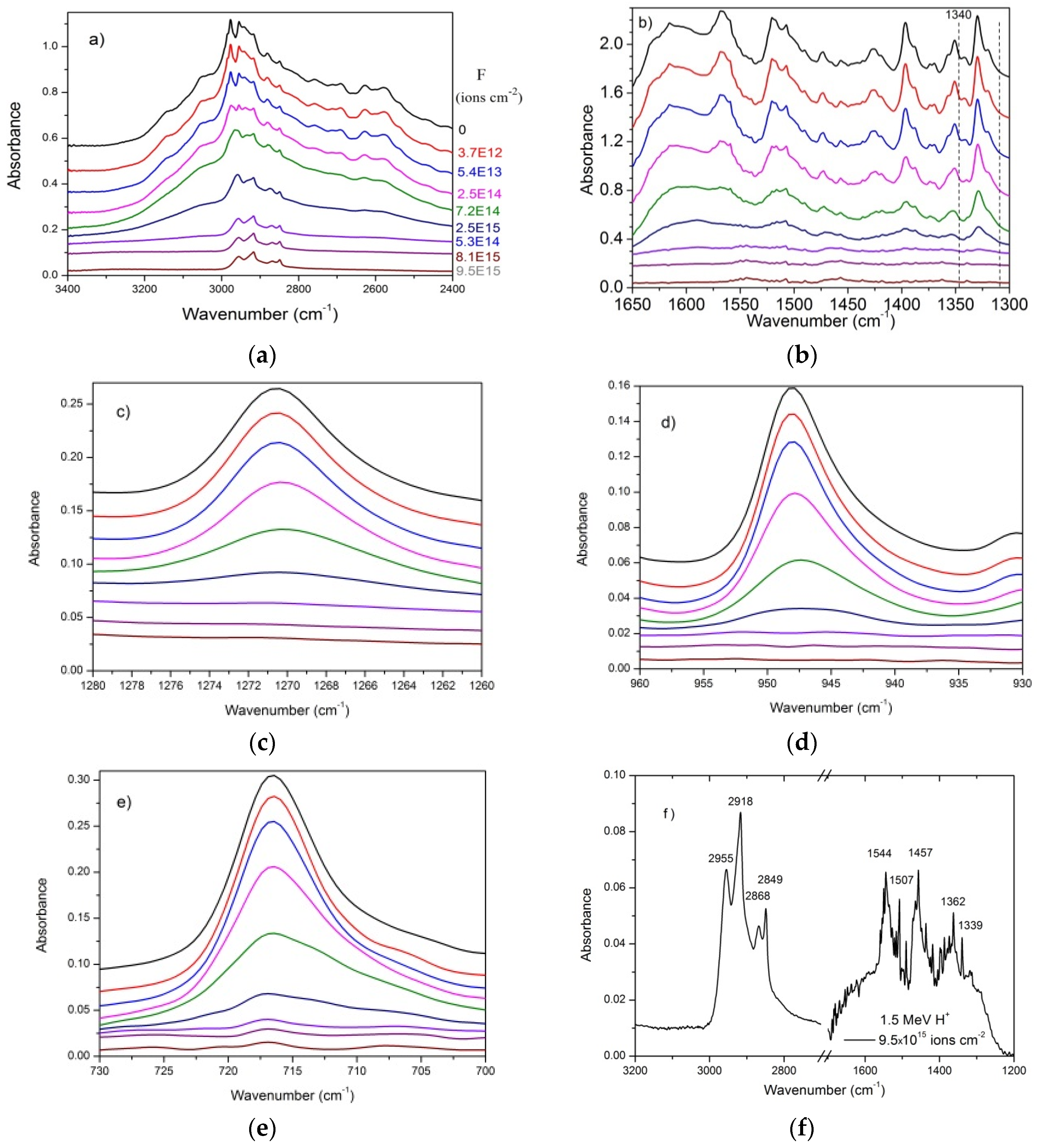 Ijms 21 01893 g002 Ijms 21 01893 g002