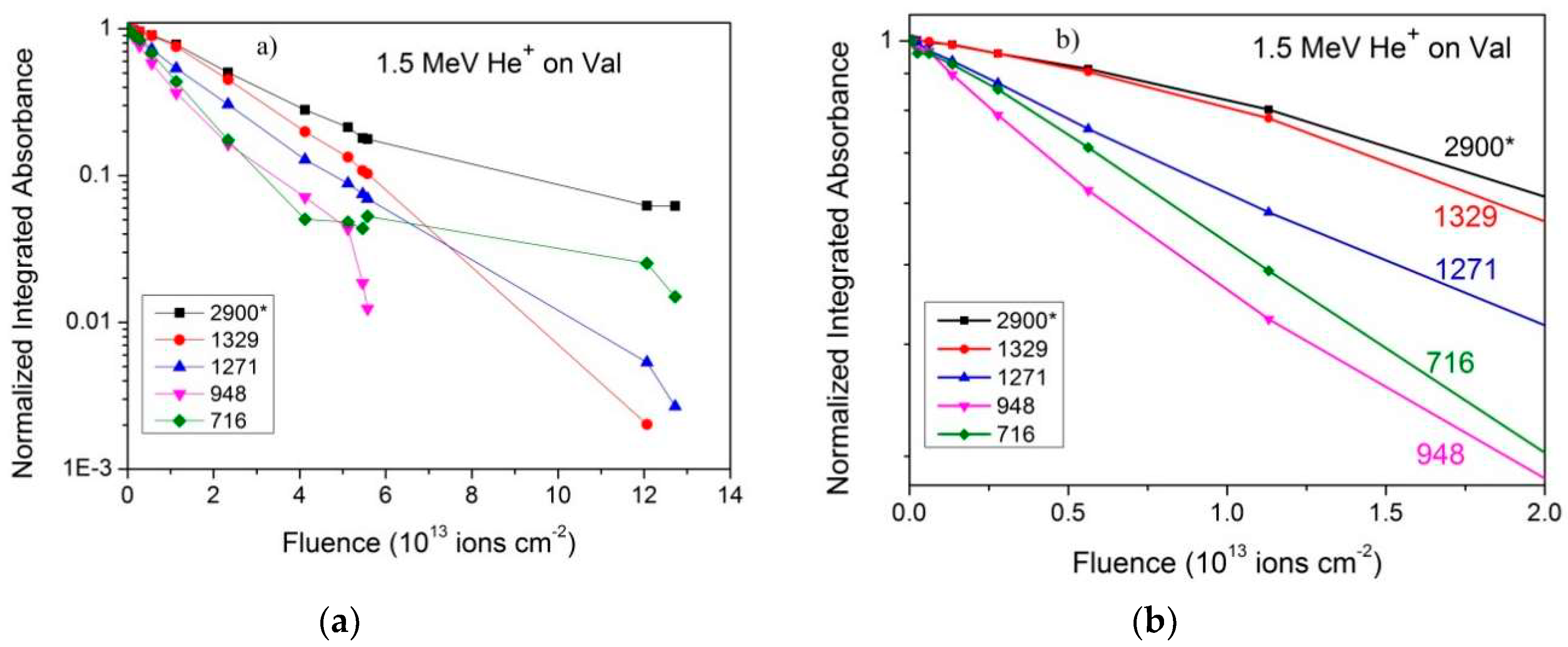 Ijms 21 01893 g004 Ijms 21 01893 g004