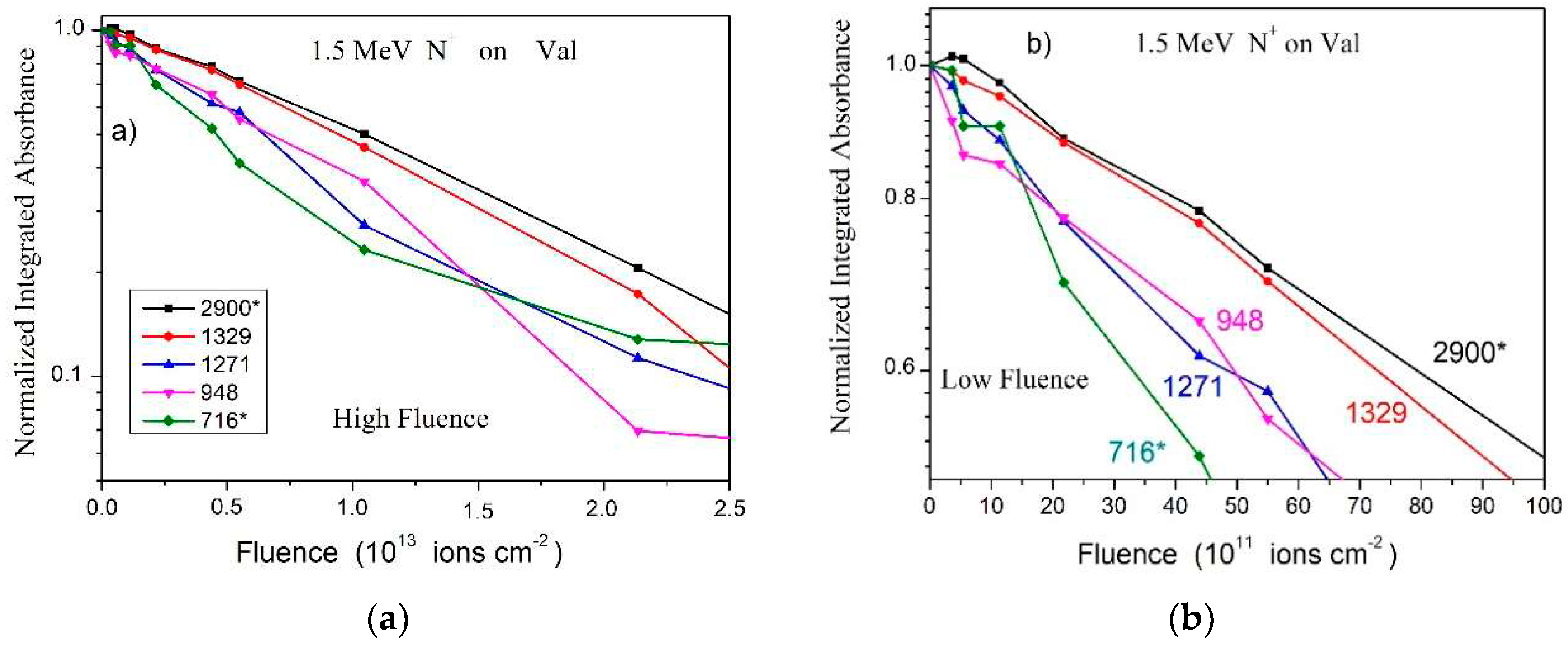 Ijms 21 01893 g005 Ijms 21 01893 g005
