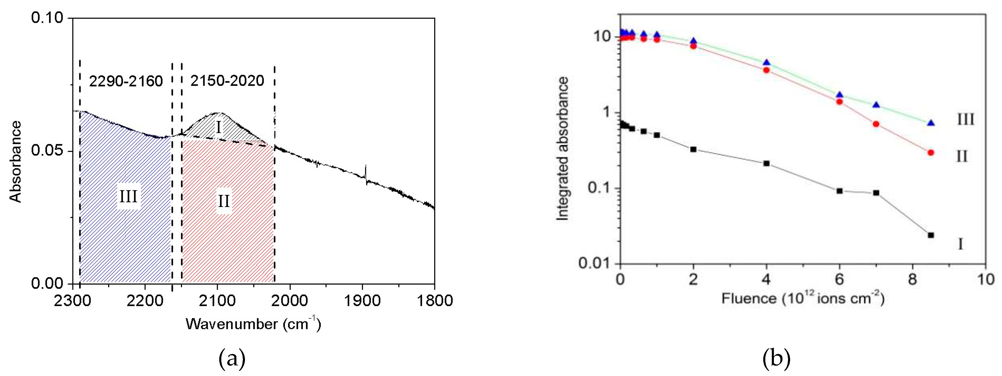 Ijms 21 01893 g007 Ijms 21 01893 g007