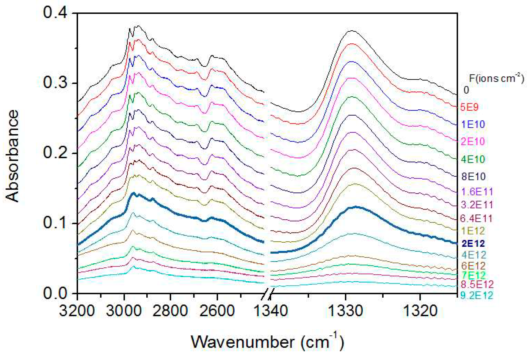 Ijms 21 01893 g008 Ijms 21 01893 g008