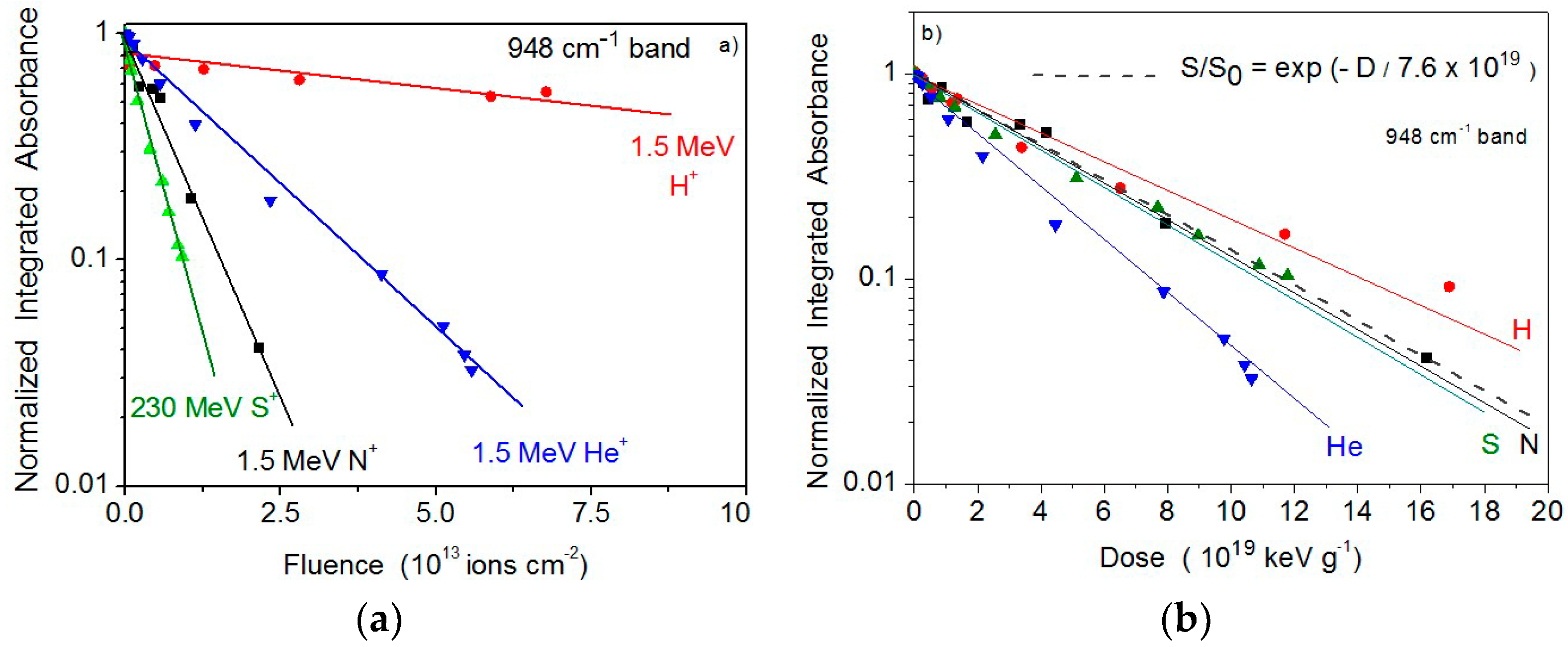Ijms 21 01893 g012 Ijms 21 01893 g012