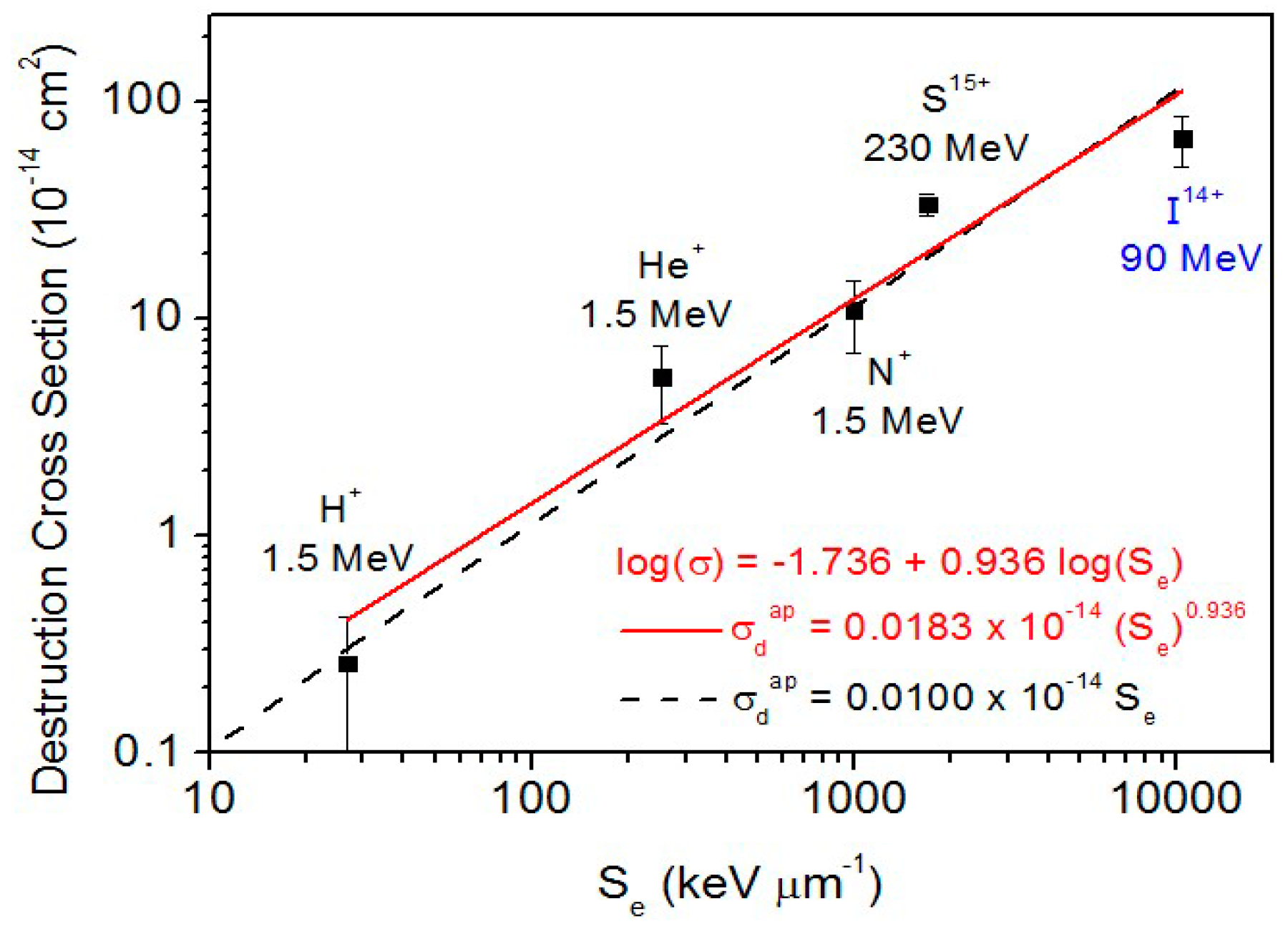 Ijms 21 01893 g013 Ijms 21 01893 g013